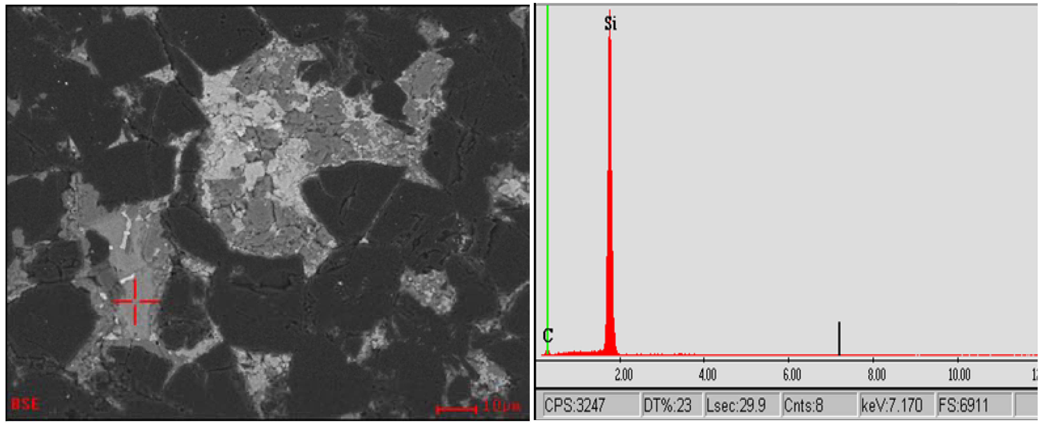 Materials 03 01390 g004