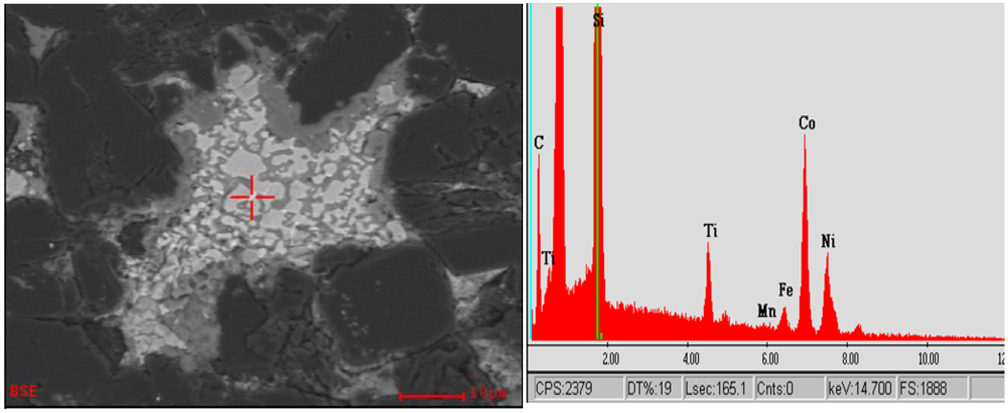 Materials 03 01390 g005