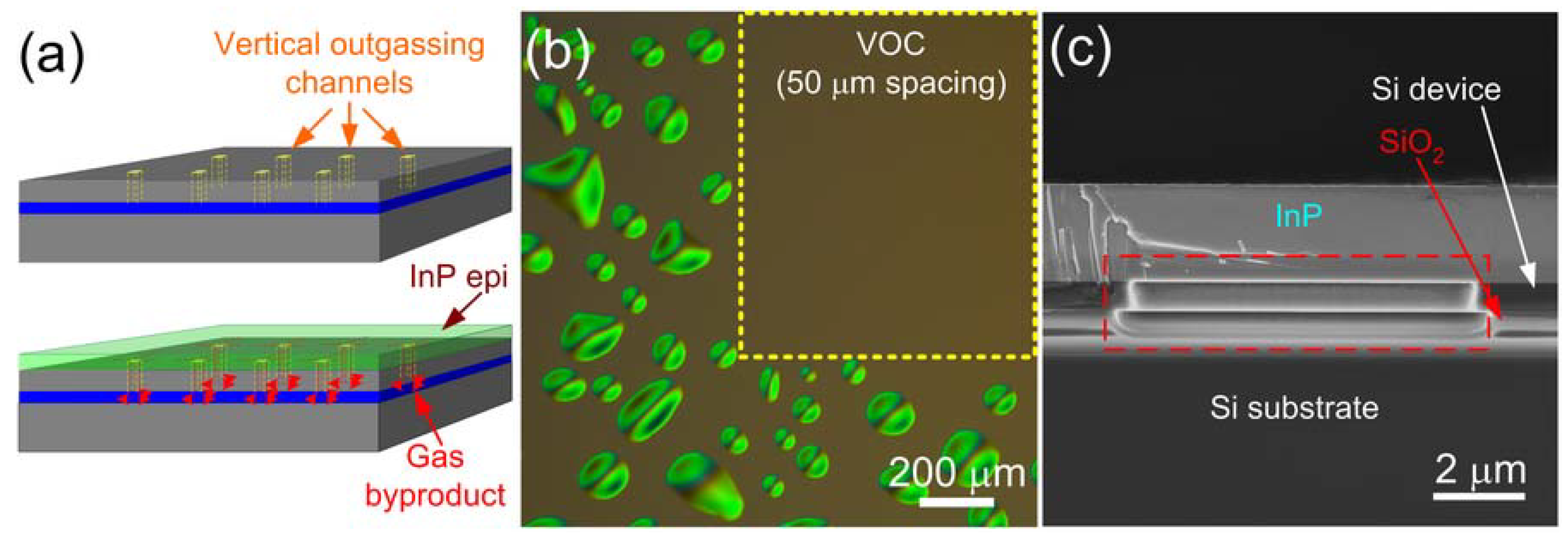 Materials 03 01782 g002