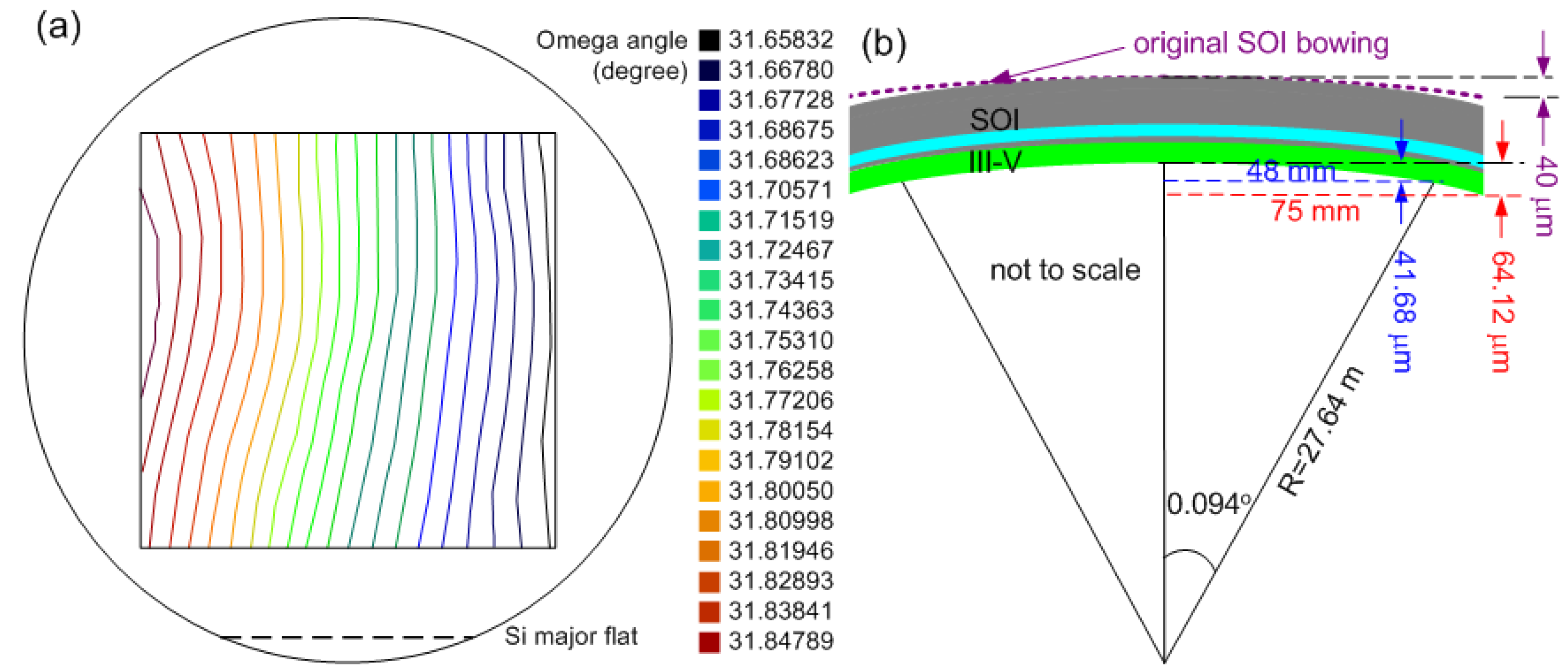 Materials 03 01782 g005
