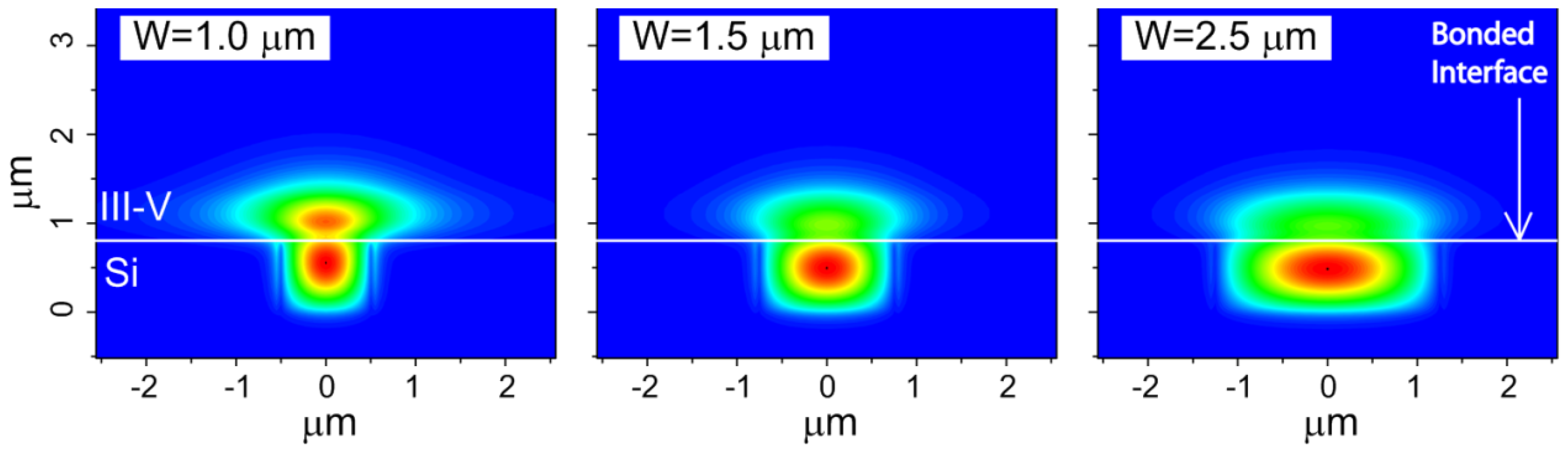 Materials 03 01782 g011