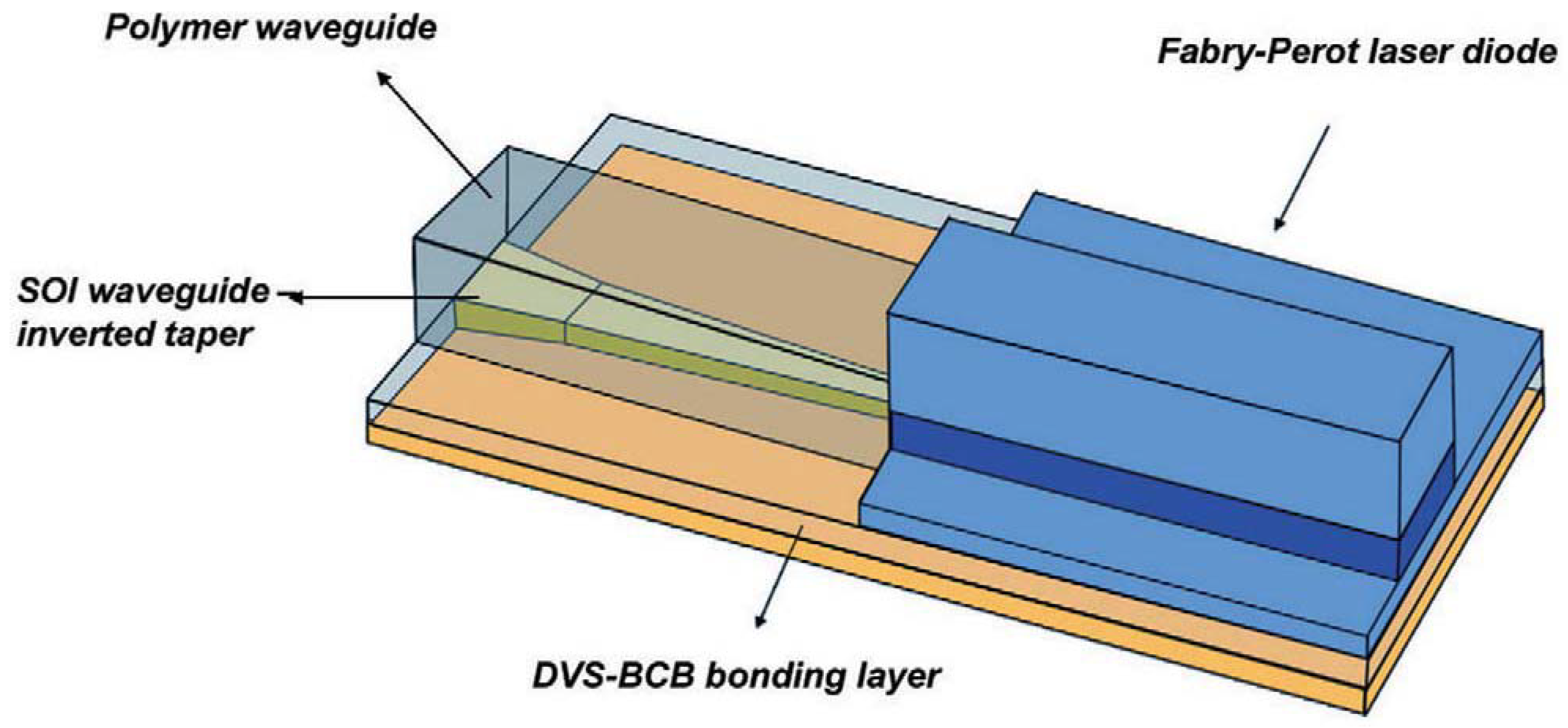 Materials 03 01782 g012