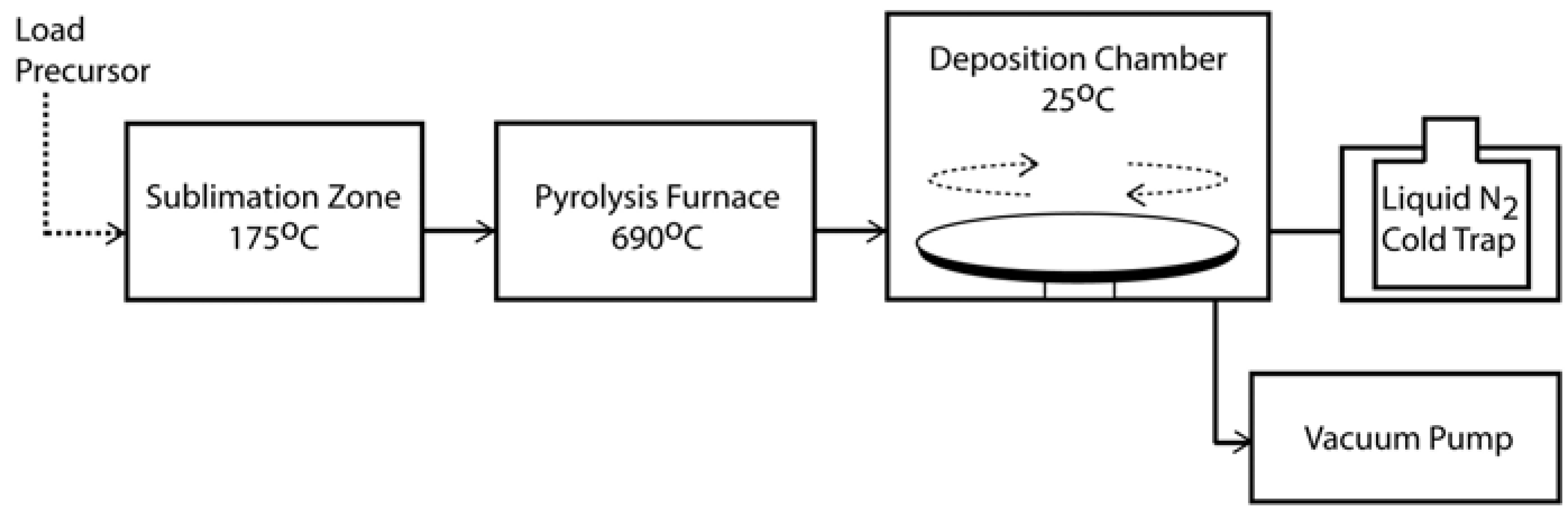 Materials 03 01803 g001