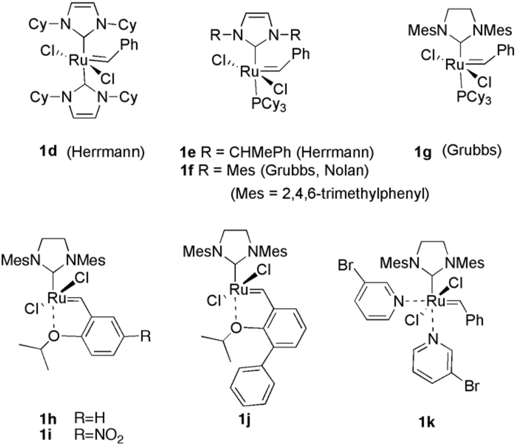 alkene metathesis ruthenium catalyst alkene metathesis ruthenium catalyst
