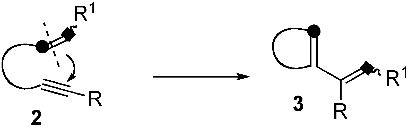 olefin cross metathesis olefin cross metathesis