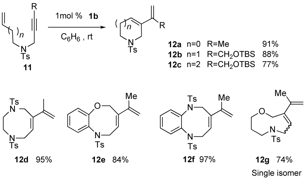 metathesis reaction metathesis reaction