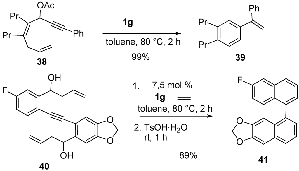 ring closing metathesis reaction mechanism ring closing metathesis reaction mechanism