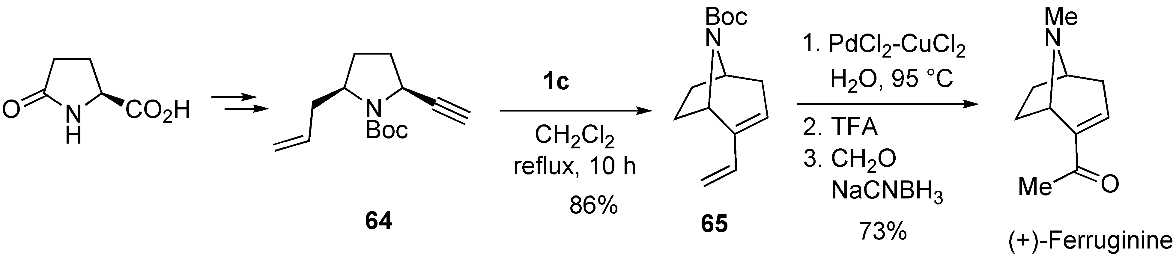 Ruthenium carbene metathesis