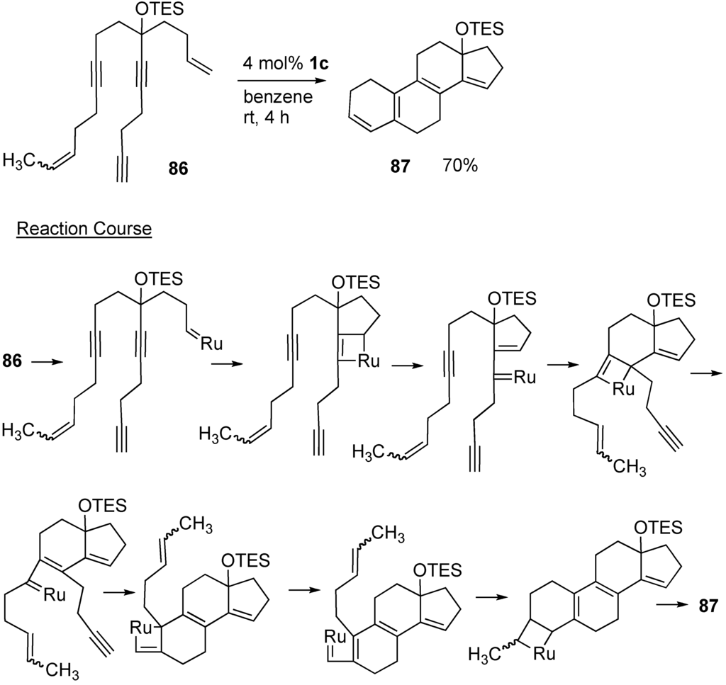 enyne metathesis enyne metathesis