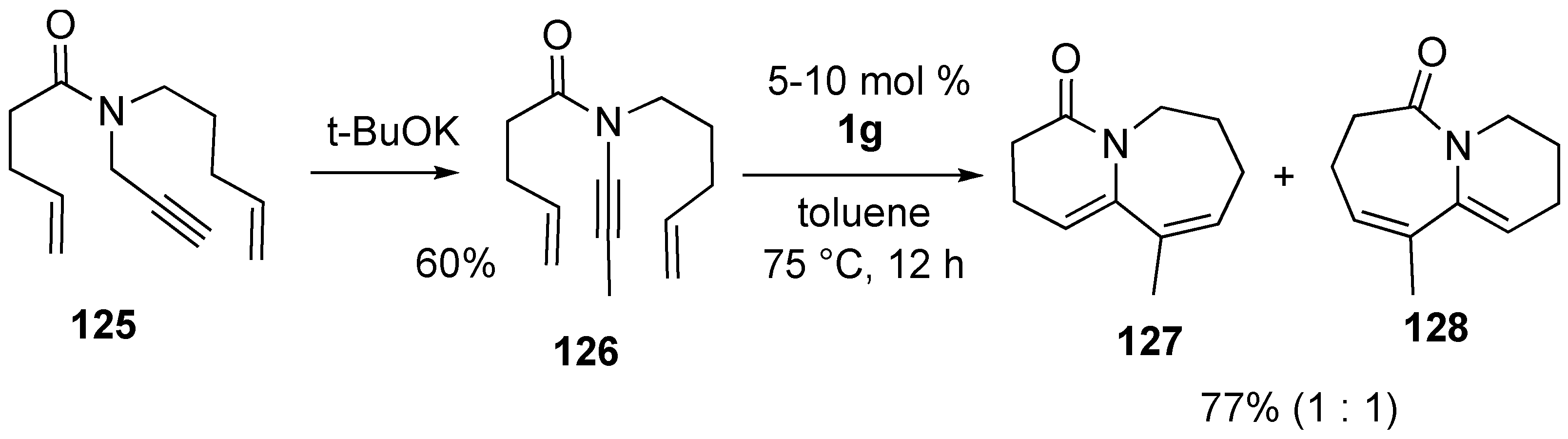 Ruthenium carbene metathesis