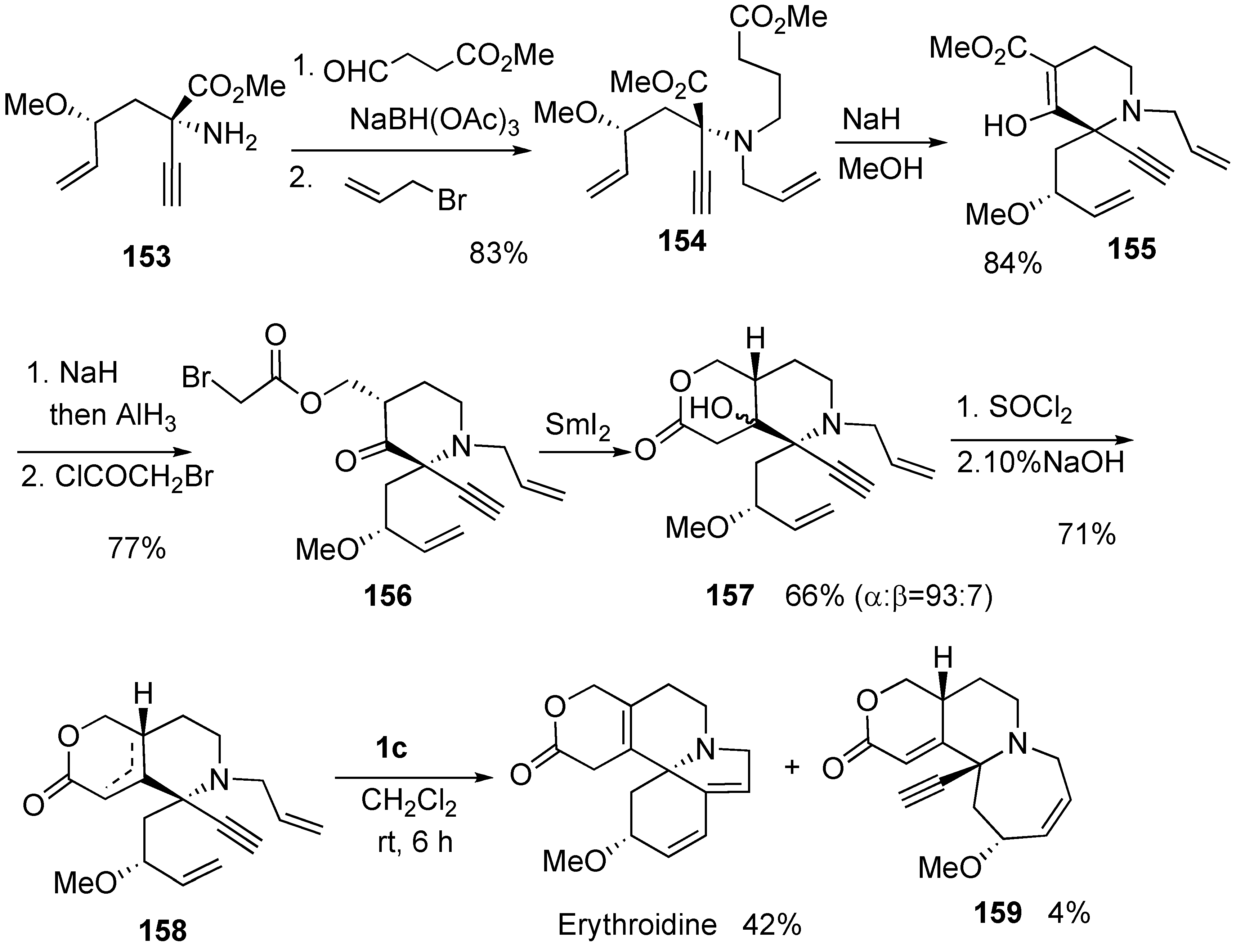 photoactivation of ruthenium olefin metathesis initiators photoactivation of ruthenium olefin metathesis initiators