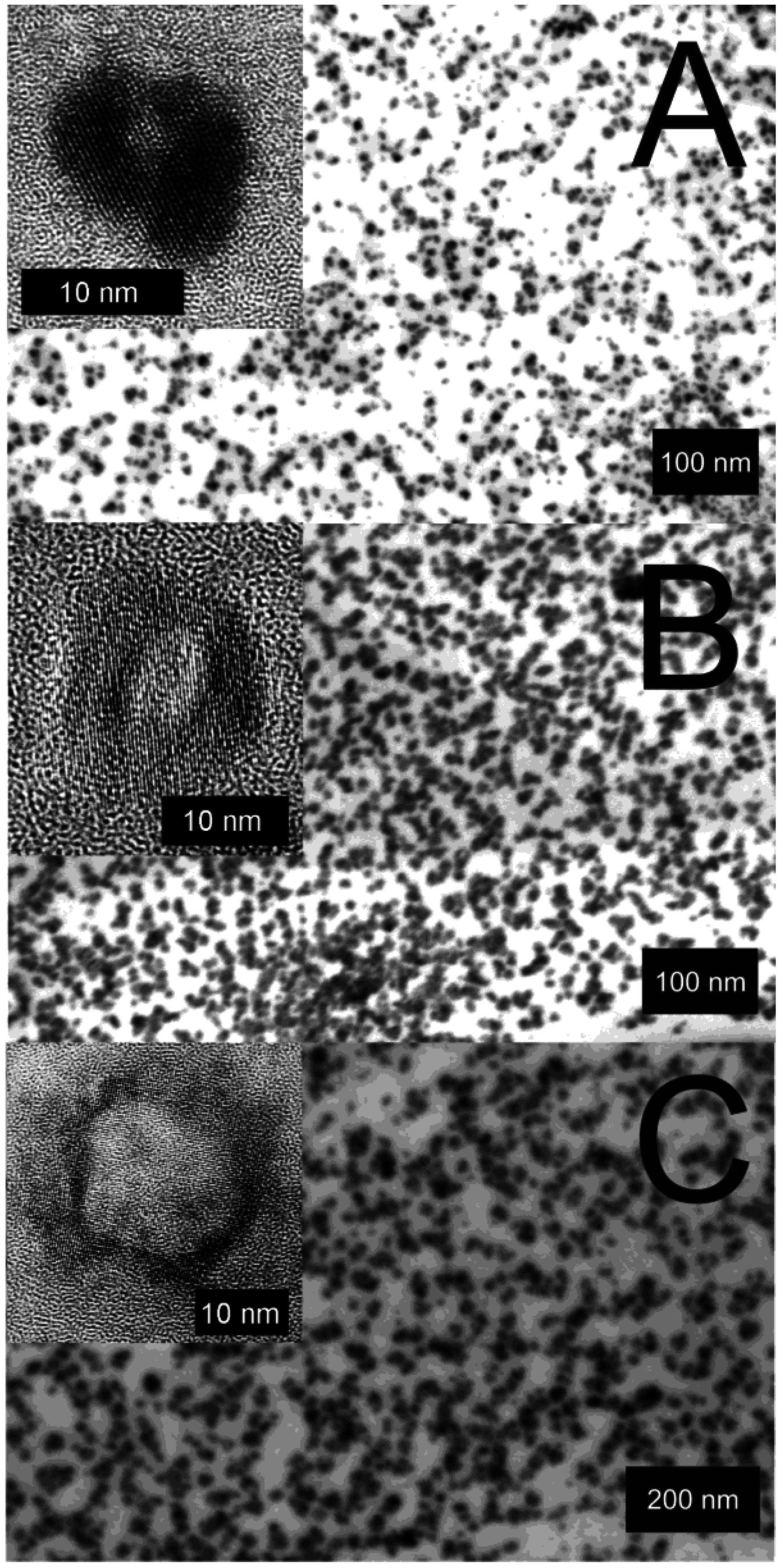 microemulsion review article pdf microemulsion review article pdf