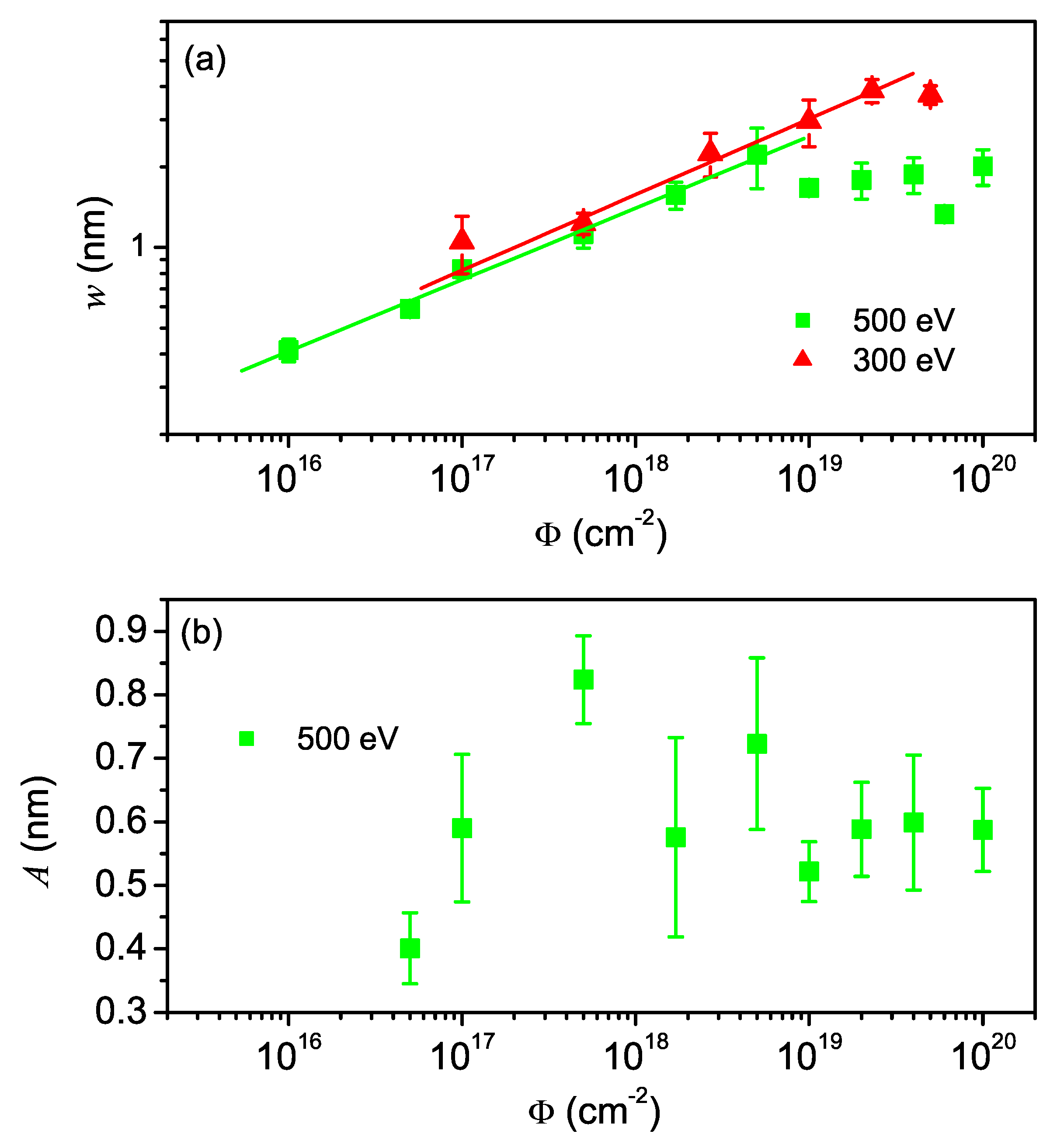 Materials 03 04811 g008