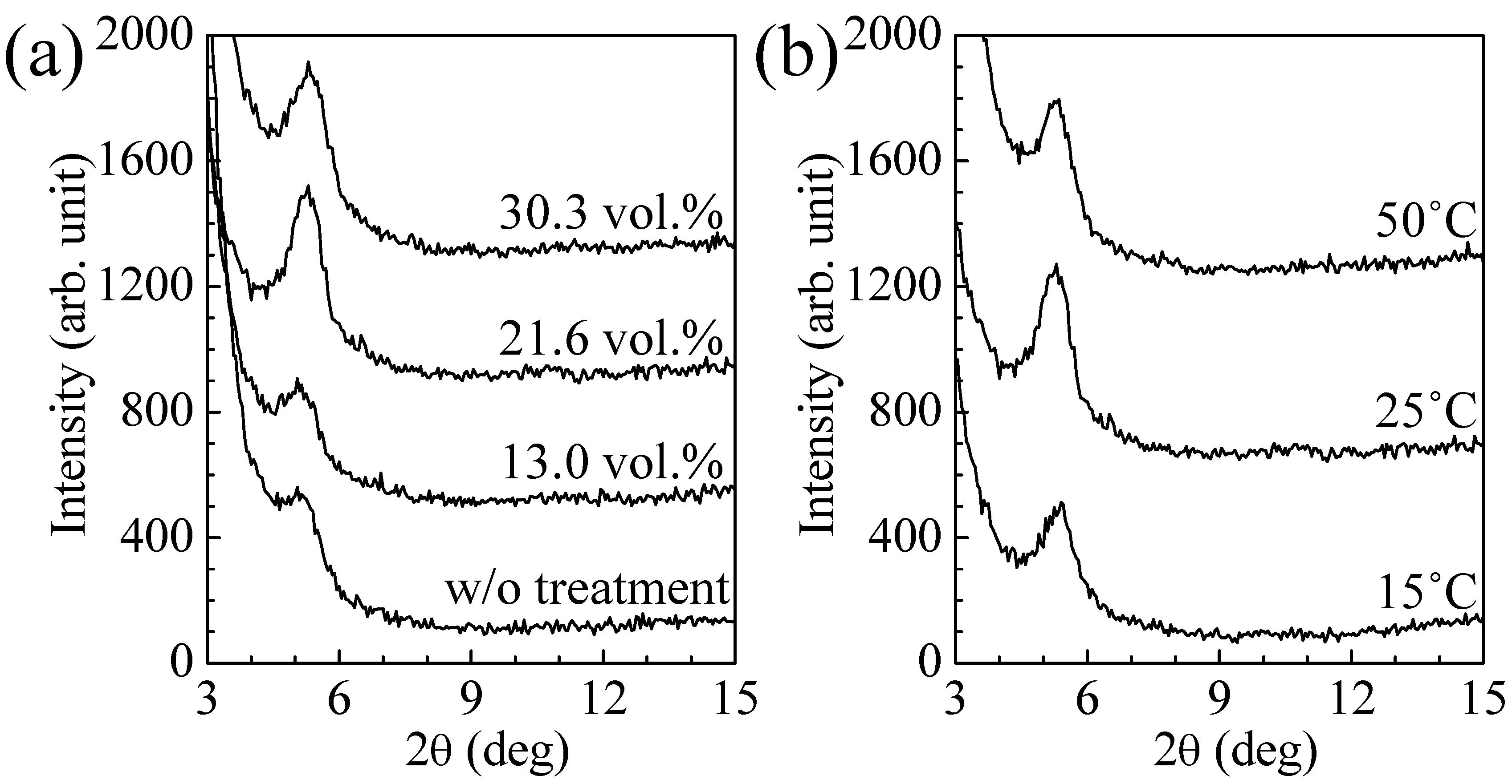 Materials 03 04939 g002