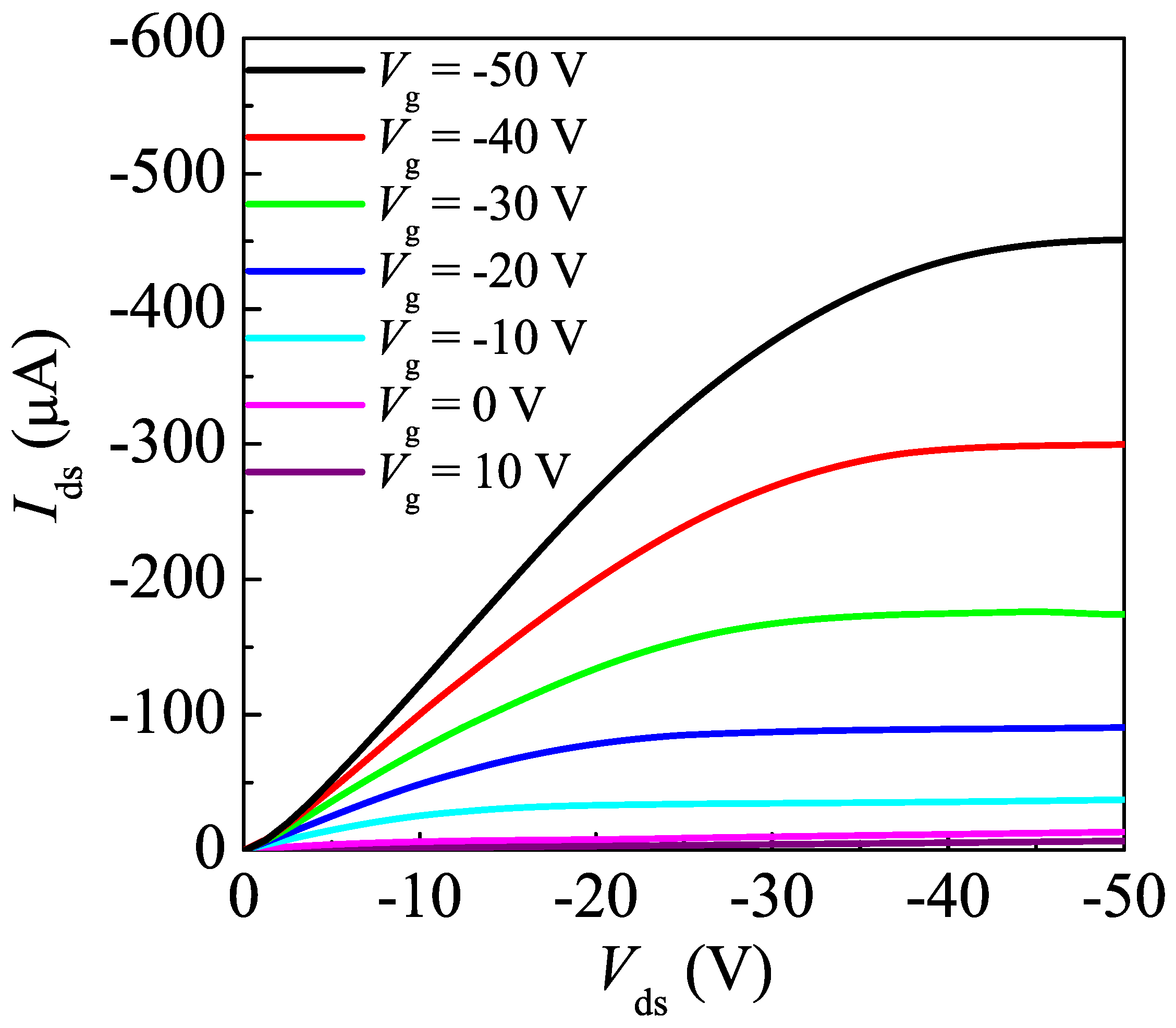 Materials 03 04939 g004