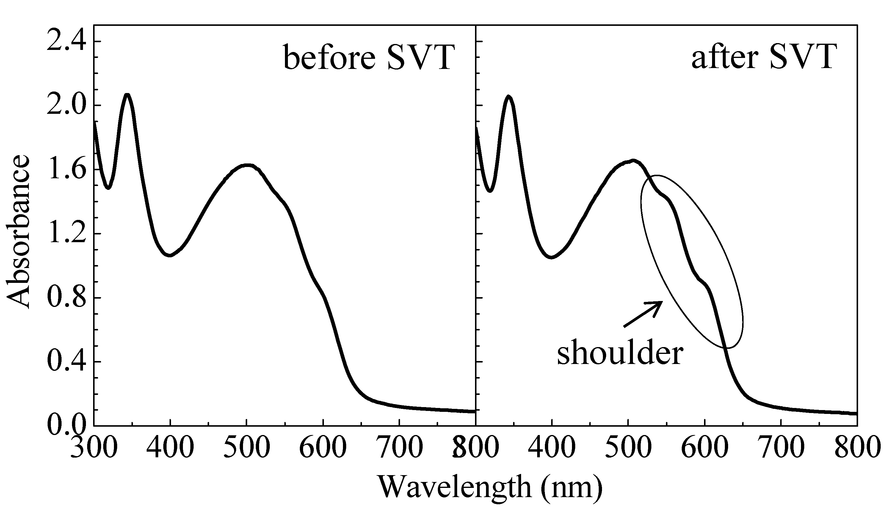 Materials 03 04939 g005