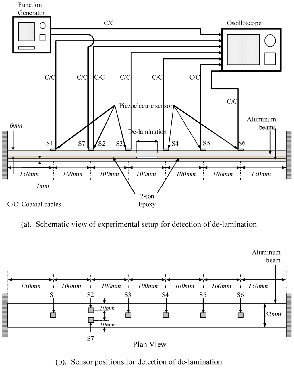 thesis on polymers Synthesis and characterization of chiral monomers and polymers a thesis submitted in fulfilment of the requirements for the award of the degree. thesis on polymers Synthesis and characterization of chiral monomers and polymers a thesis submitted in fulfilment of the requirements for the award of the degree.