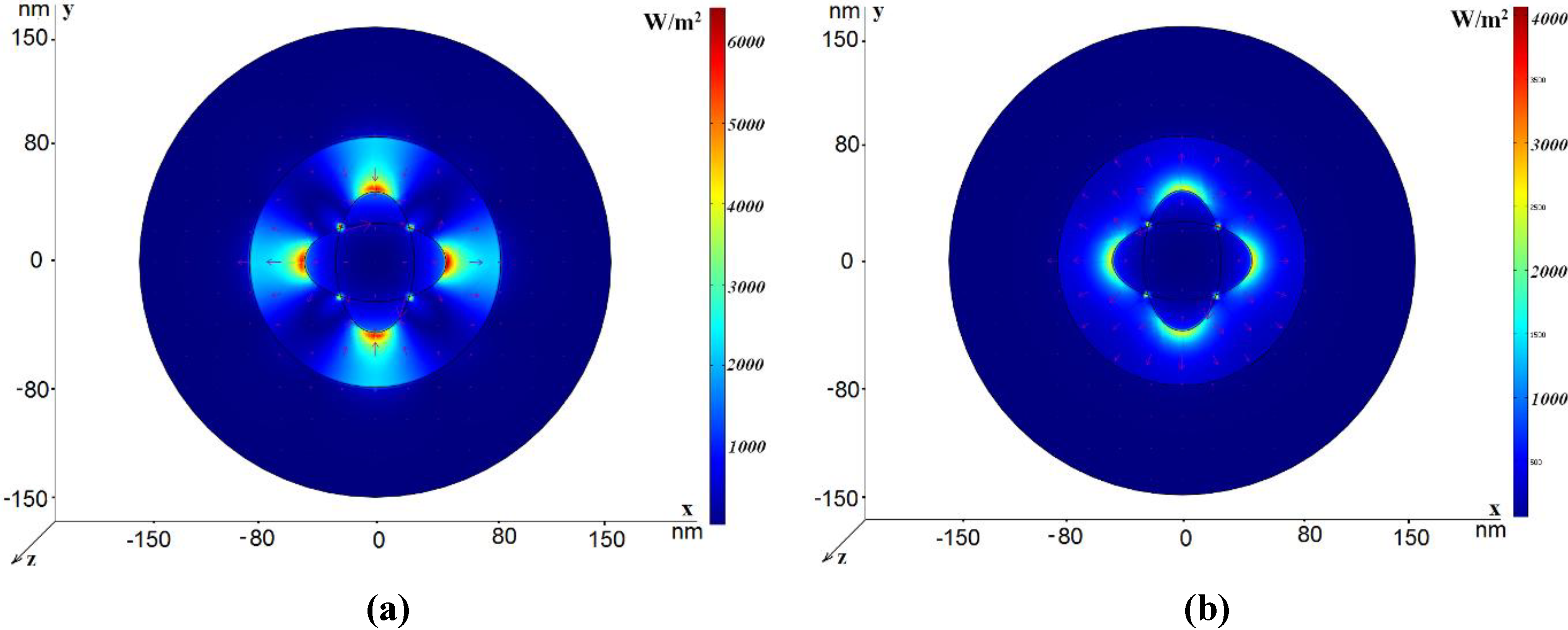 download multidimensional filter banks and