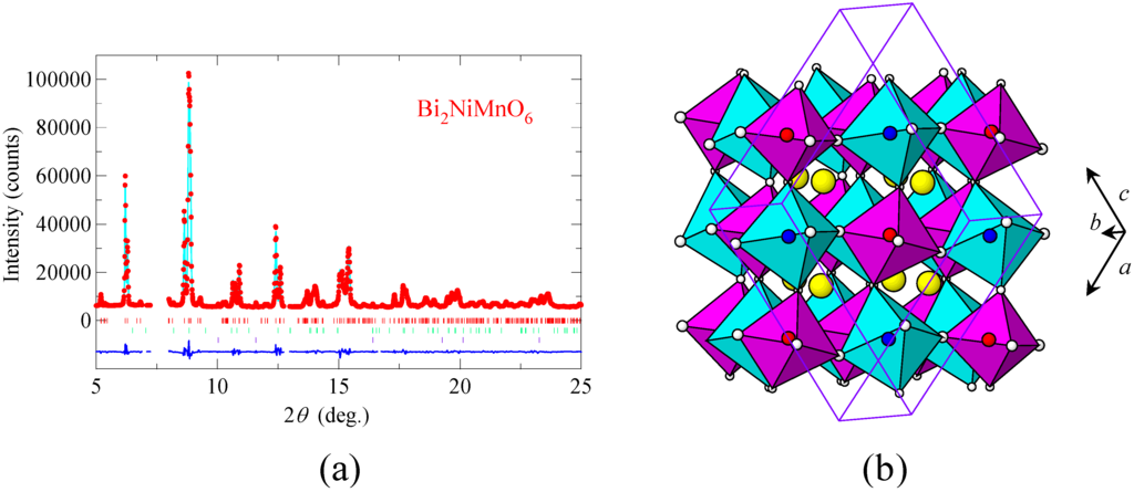 free the principles of nonlinear optics wiley