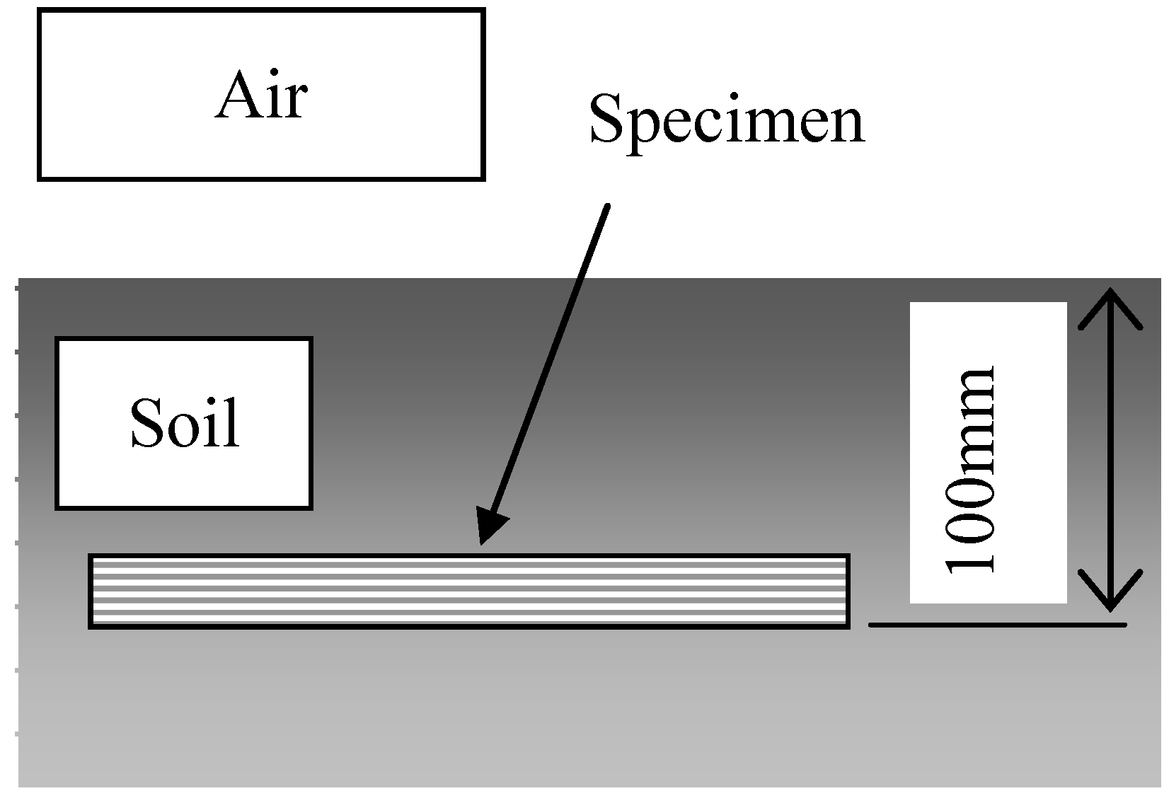 Materials 04 00457 g002