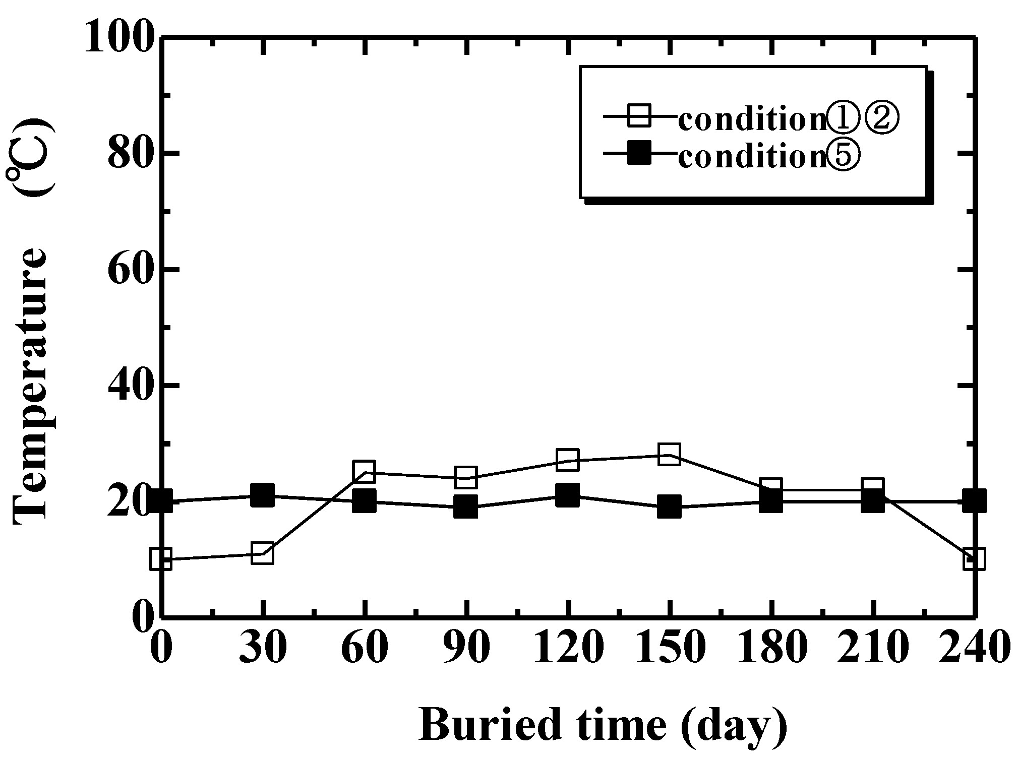 Materials 04 00457 g004