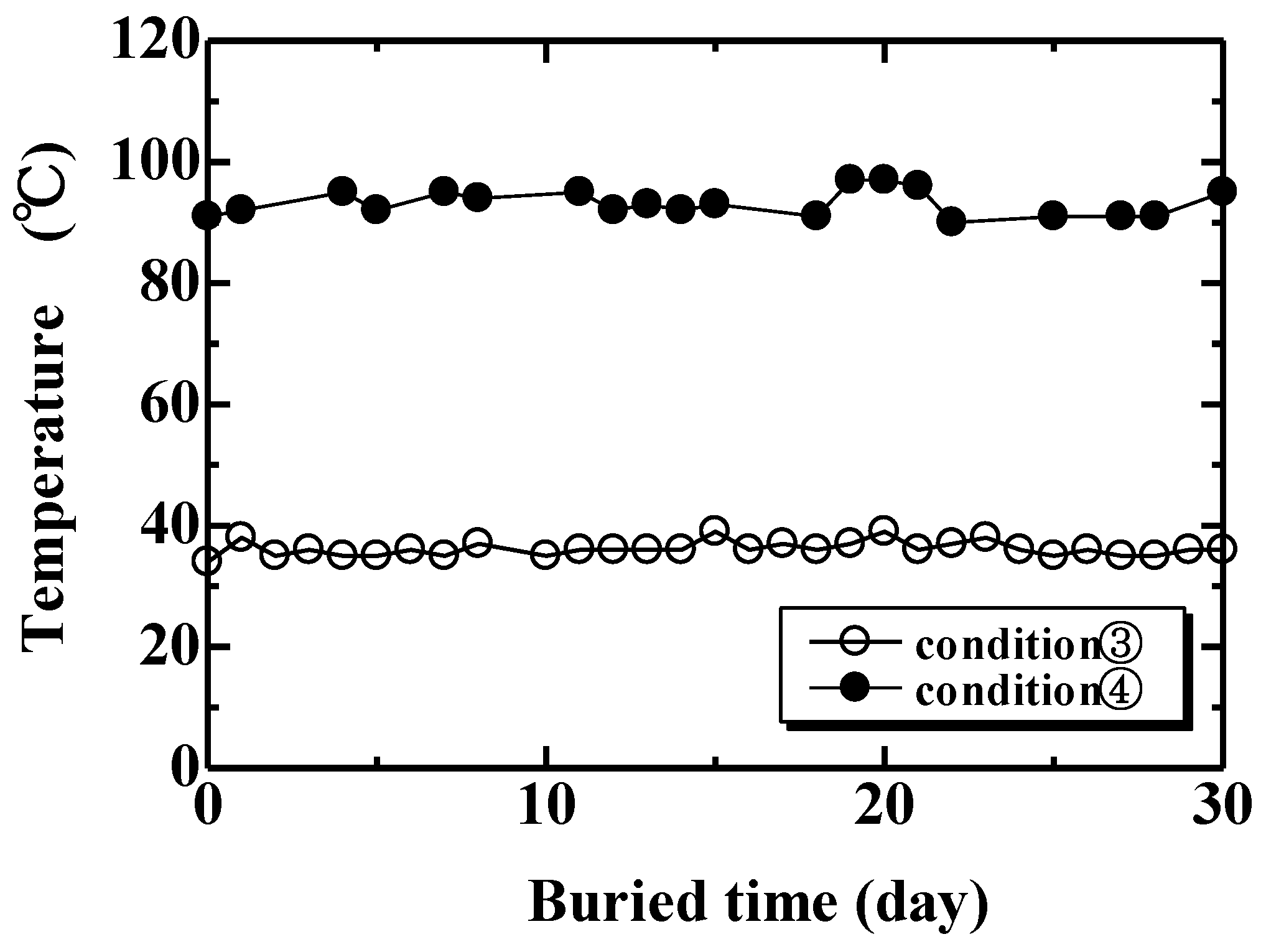 Materials 04 00457 g005