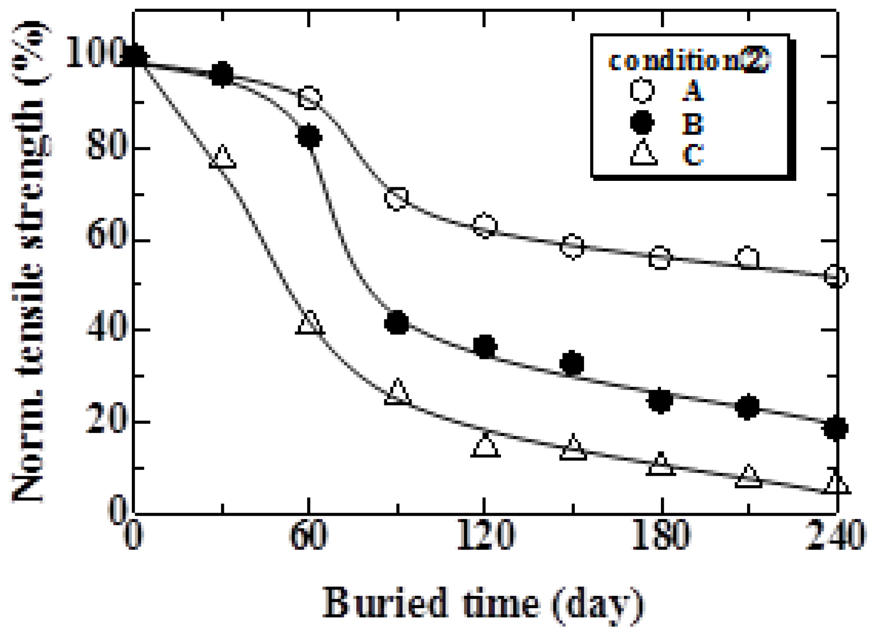 Materials 04 00457 g007