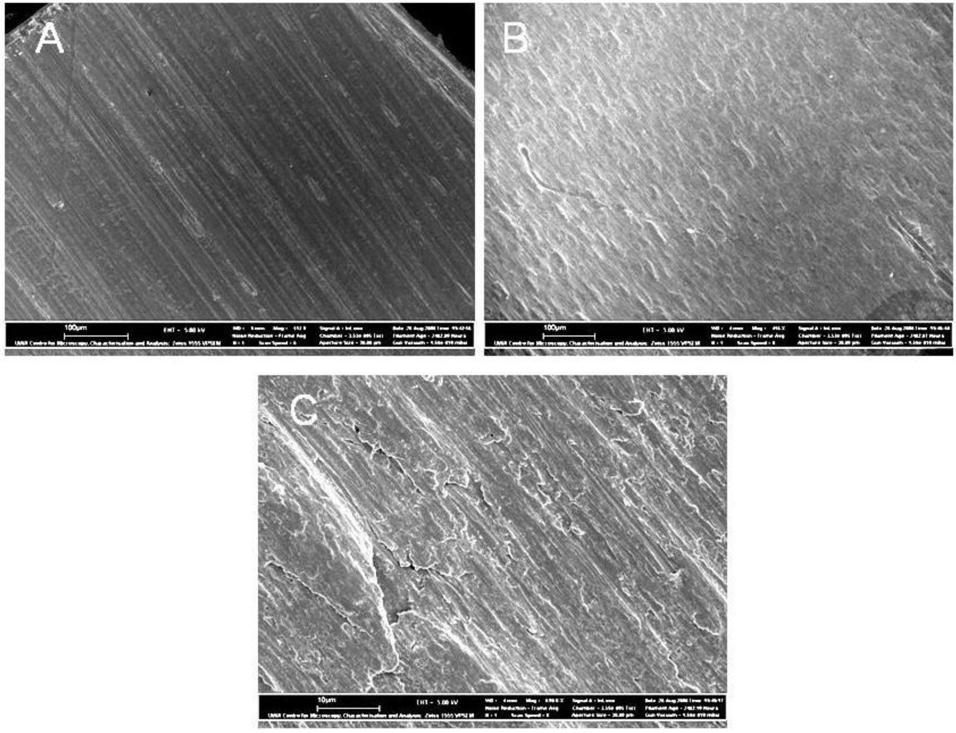 Materials 04 00487 g003