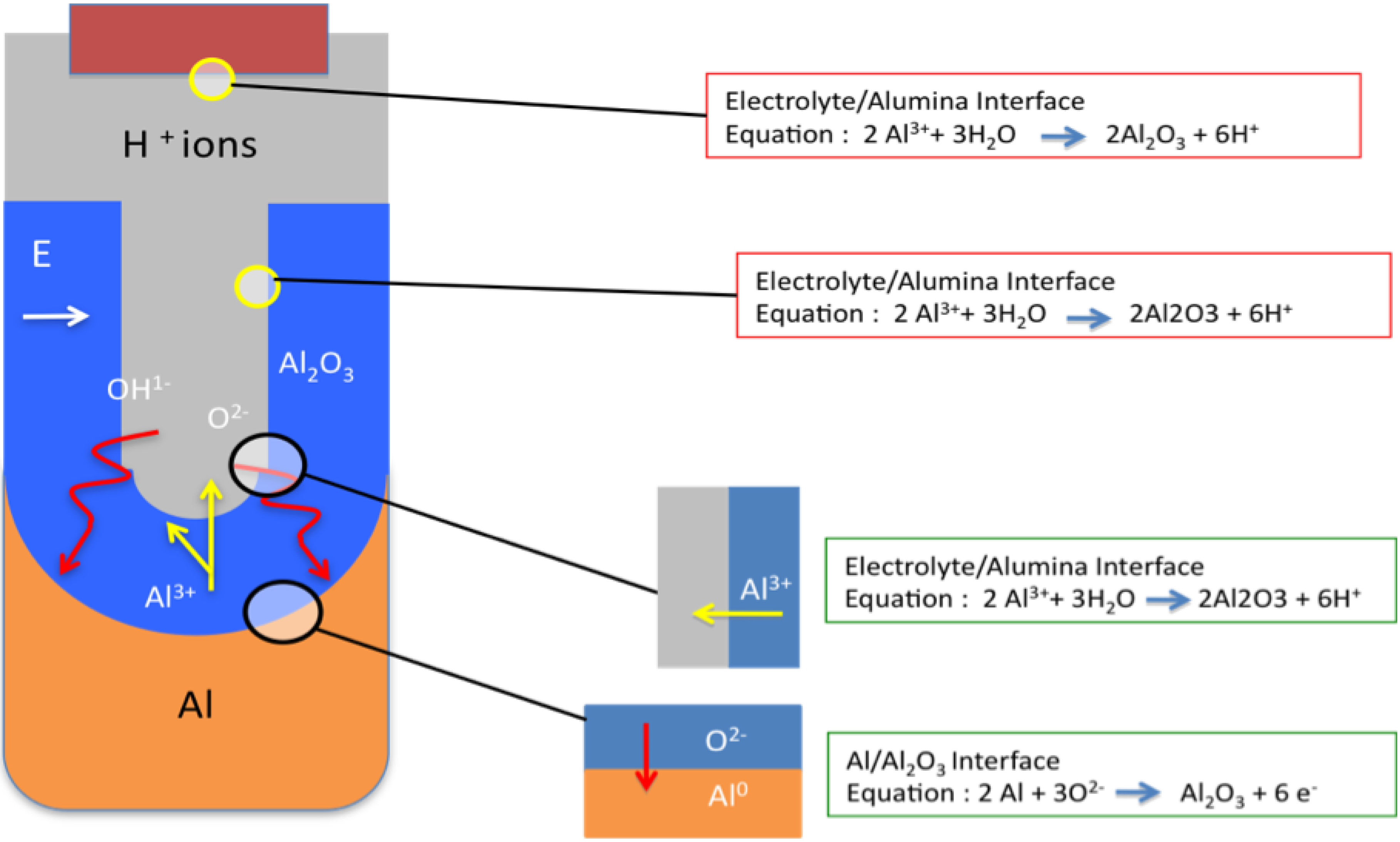 Materials 04 00487 g006