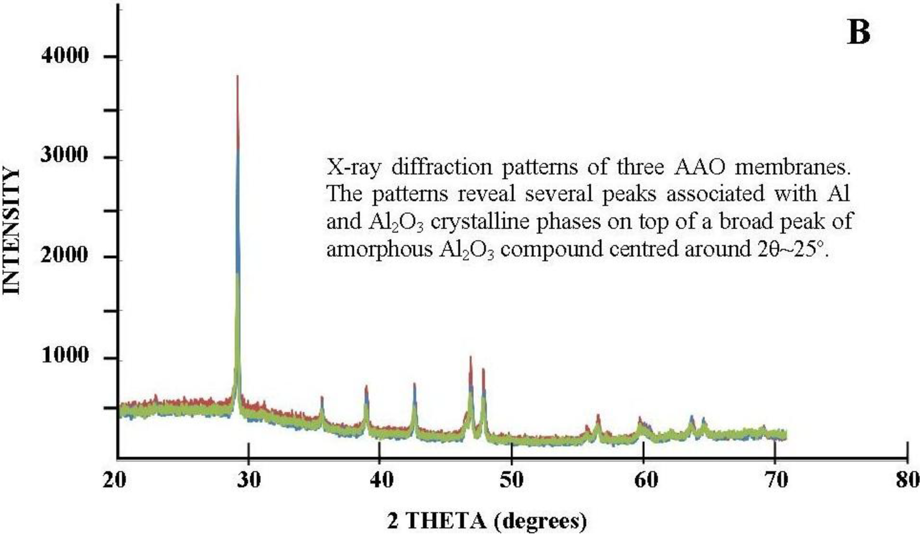 Materials 04 00487 g007b