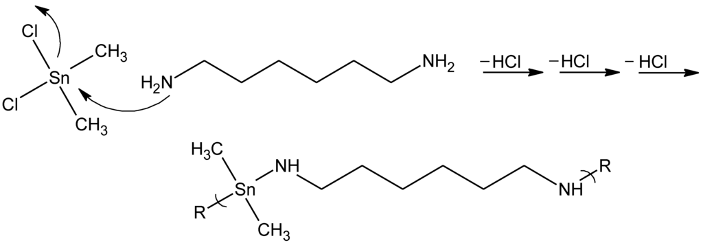Viagra no prescription overnight