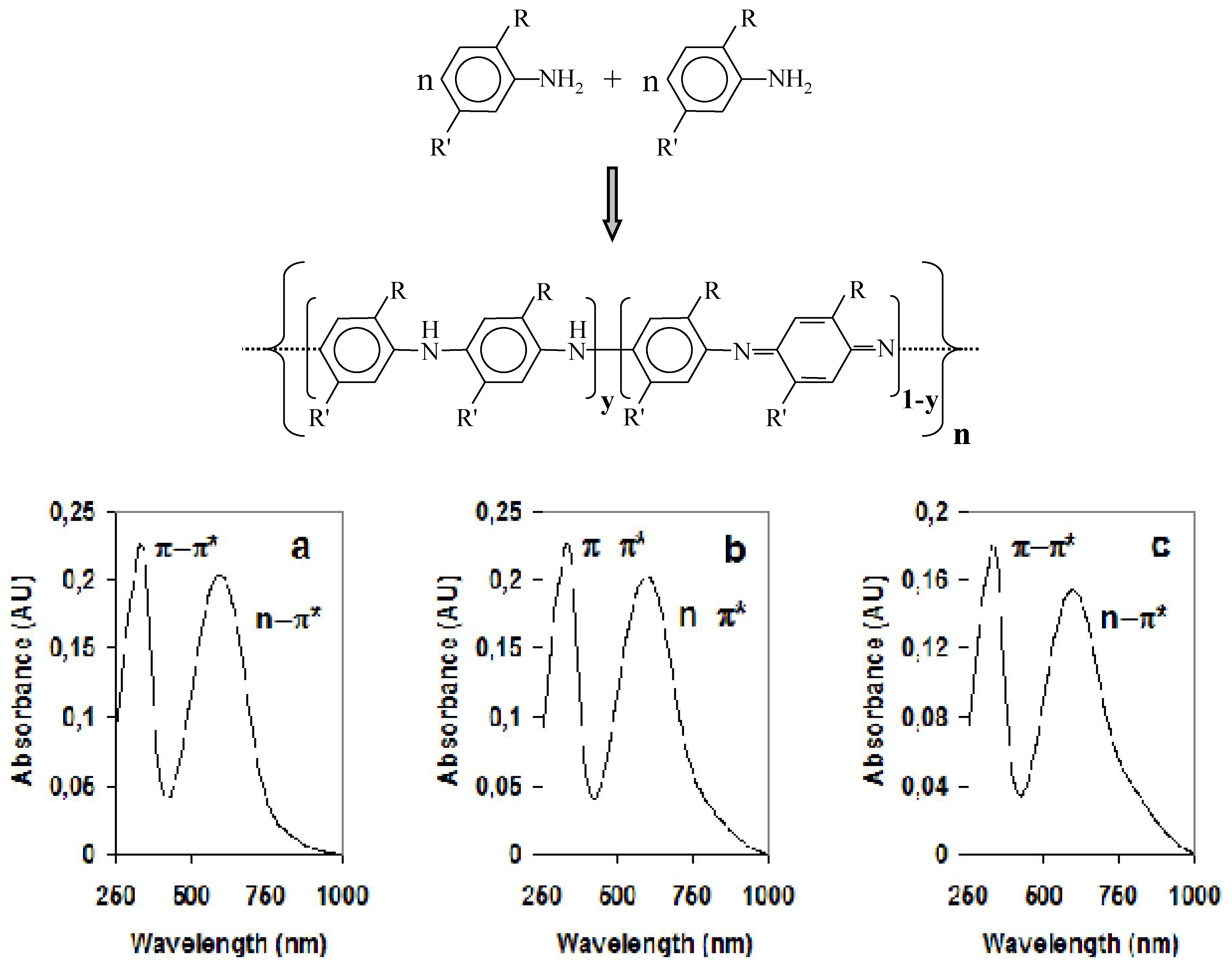 Materials 04 01483 g003a