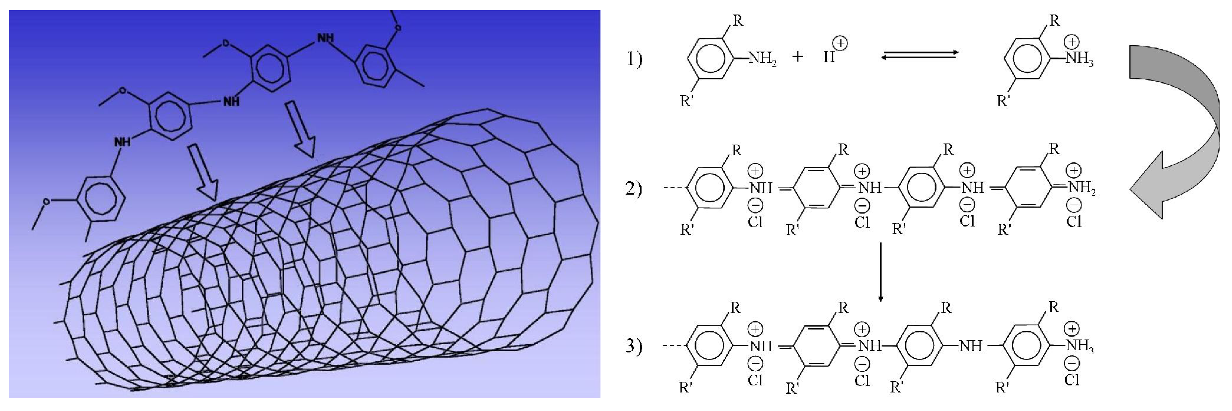 Materials 04 01483 g004