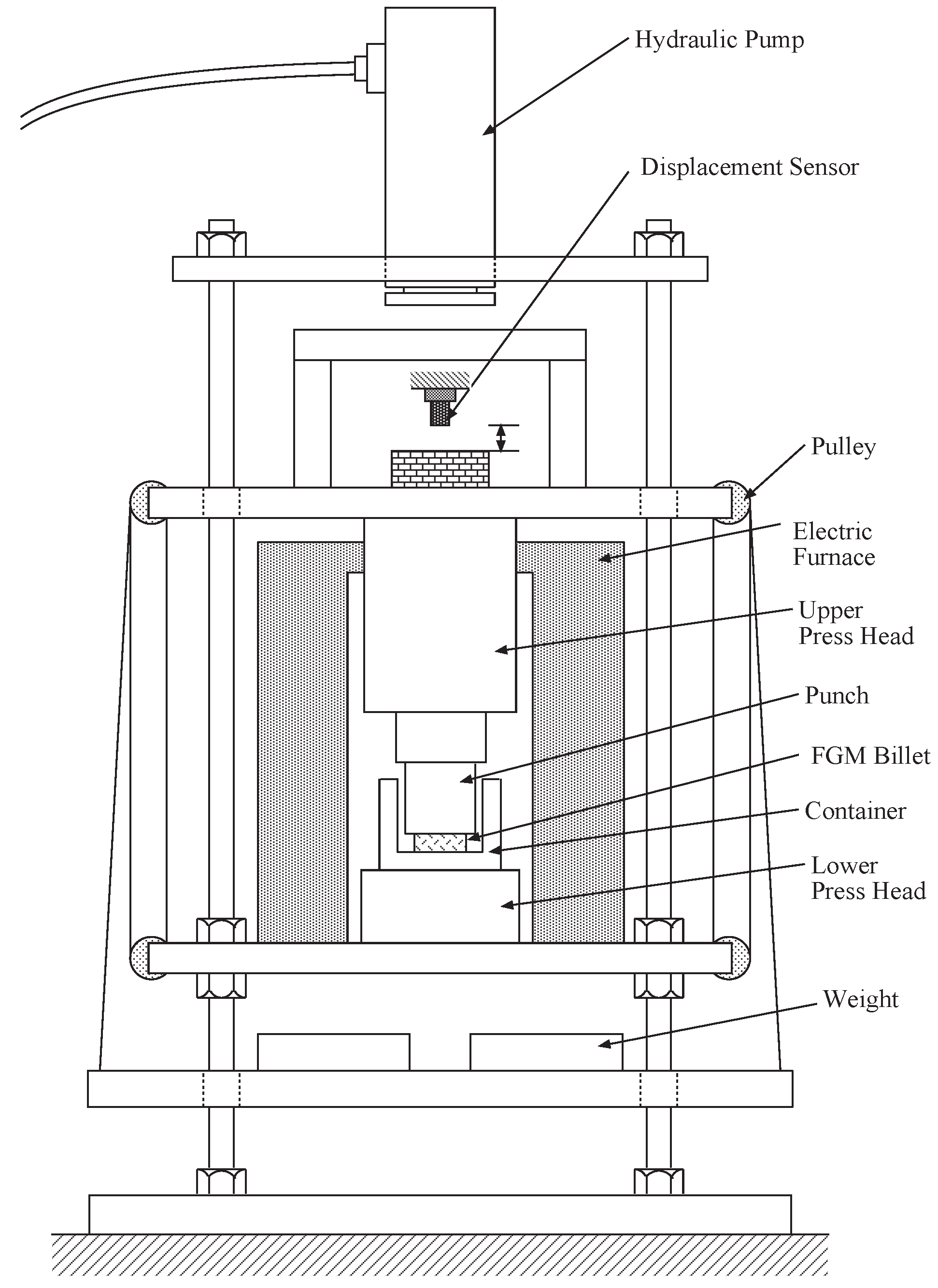 Materials 04 02183 g002