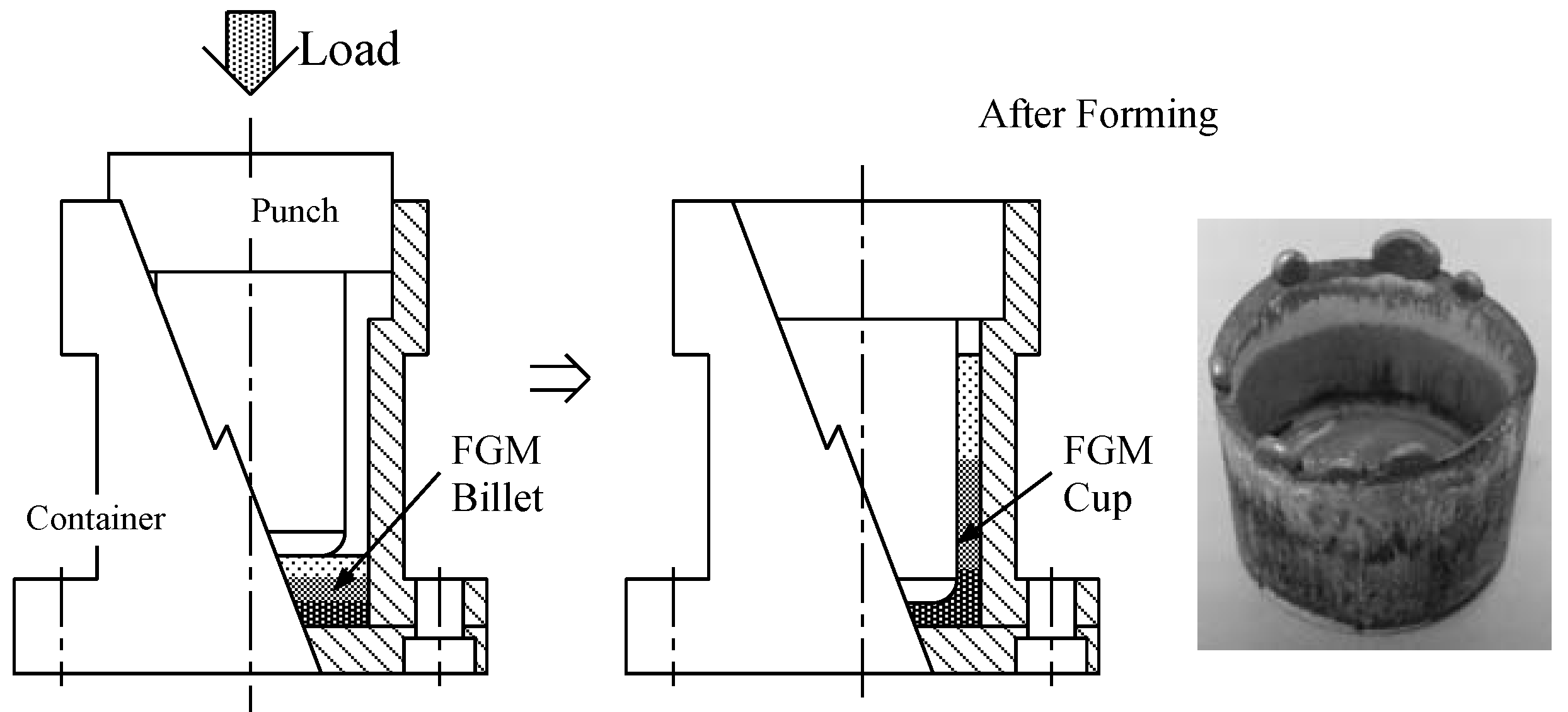Materials 04 02183 g003