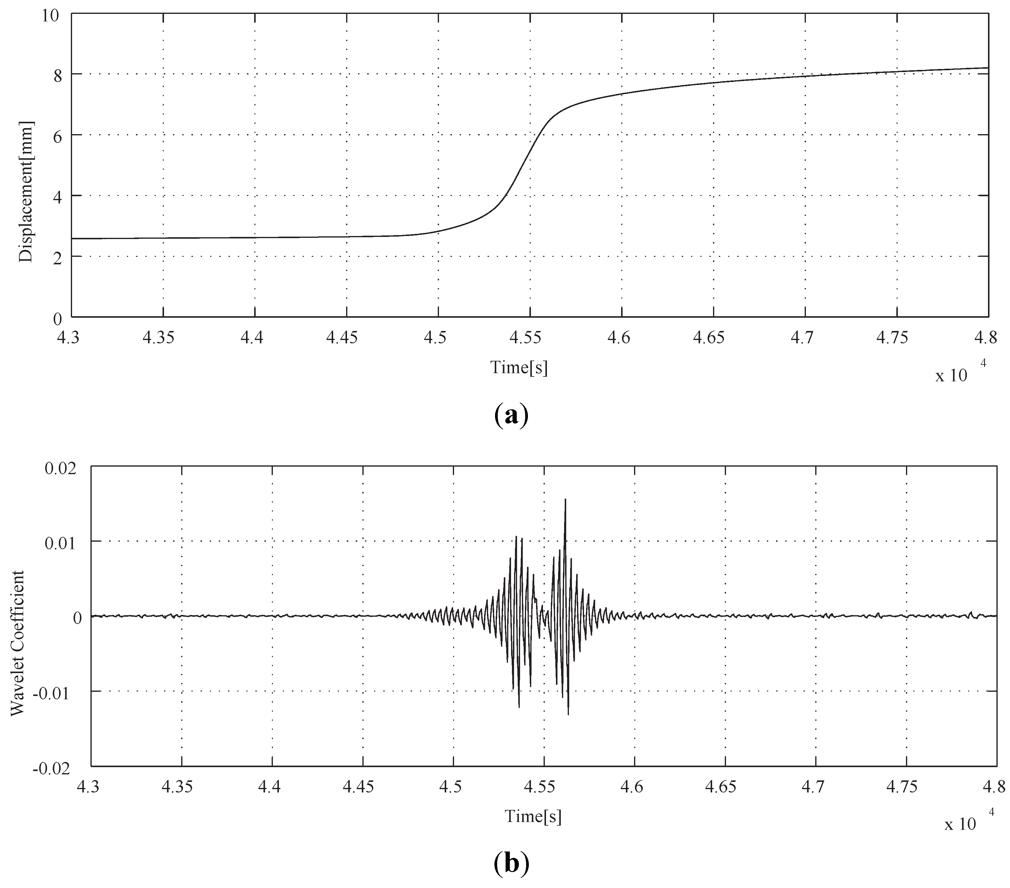 Materials 04 02183 g007