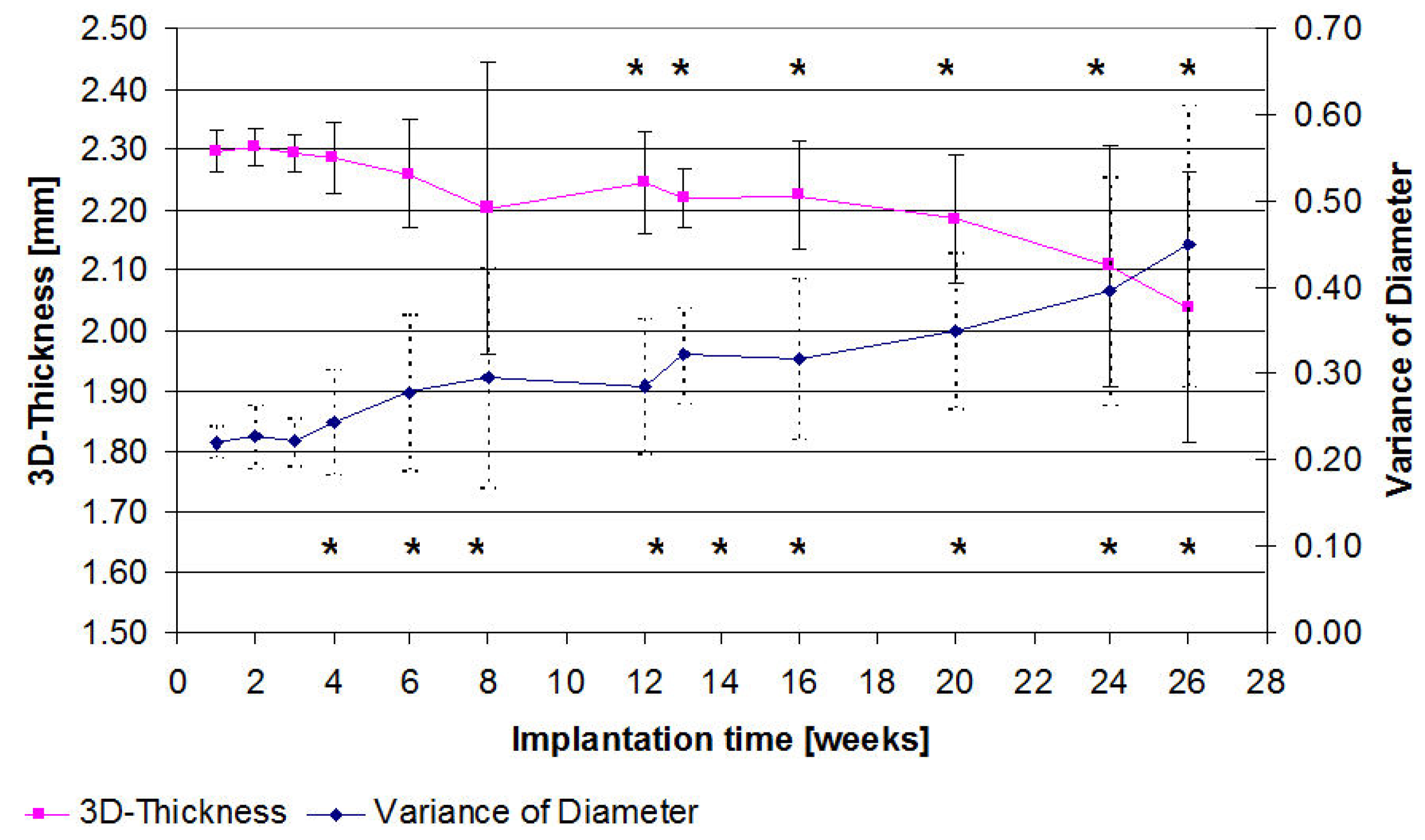 Materials 04 02197 g004