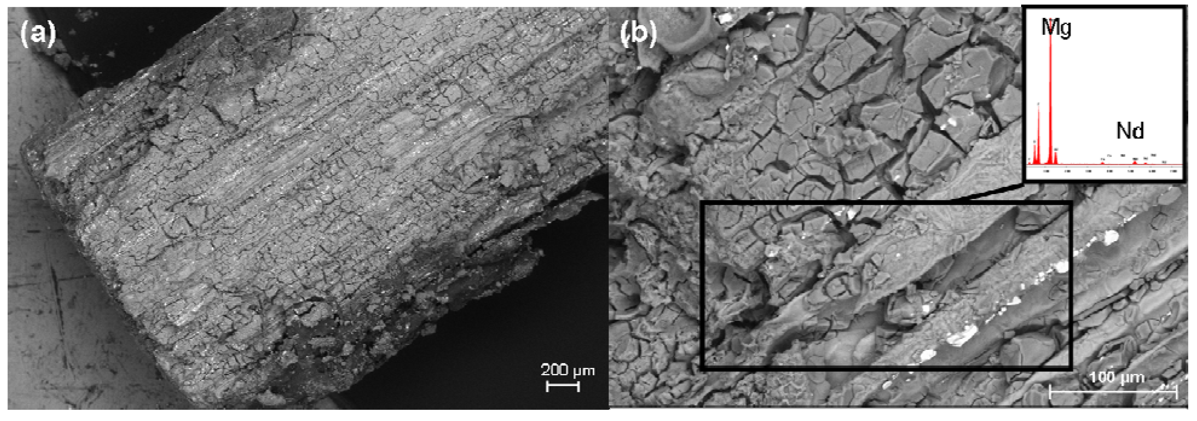 Materials 04 02197 g009