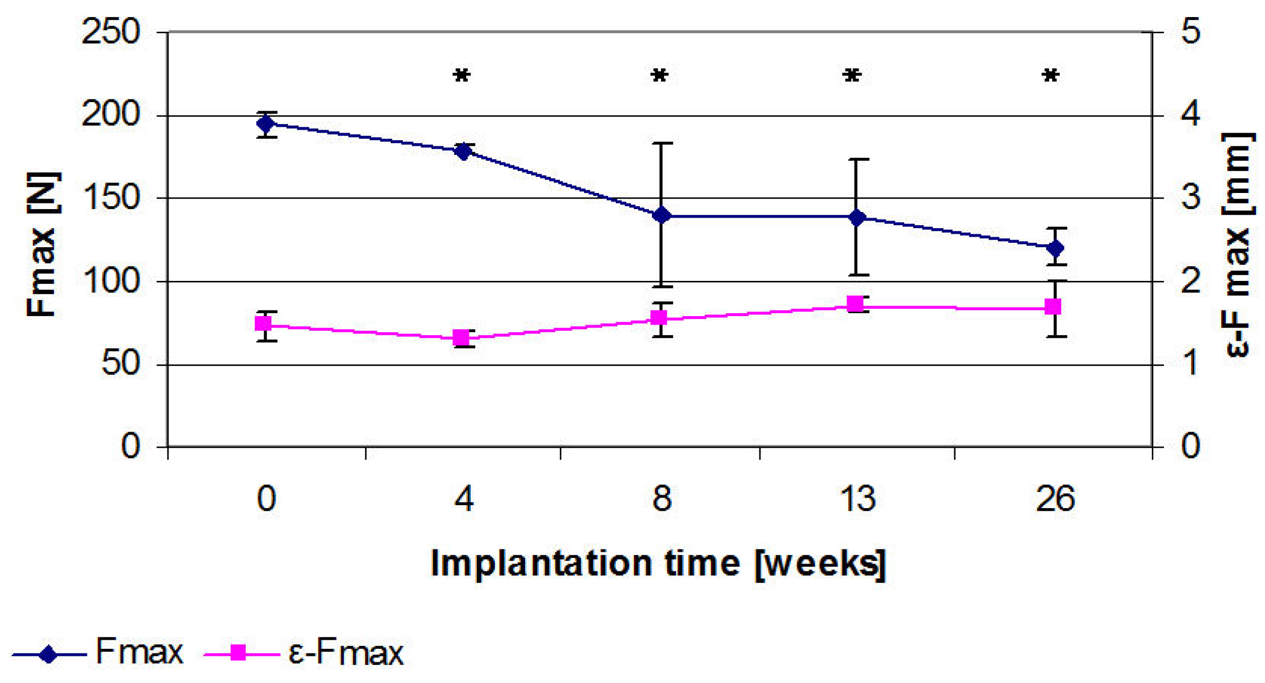 Materials 04 02197 g011