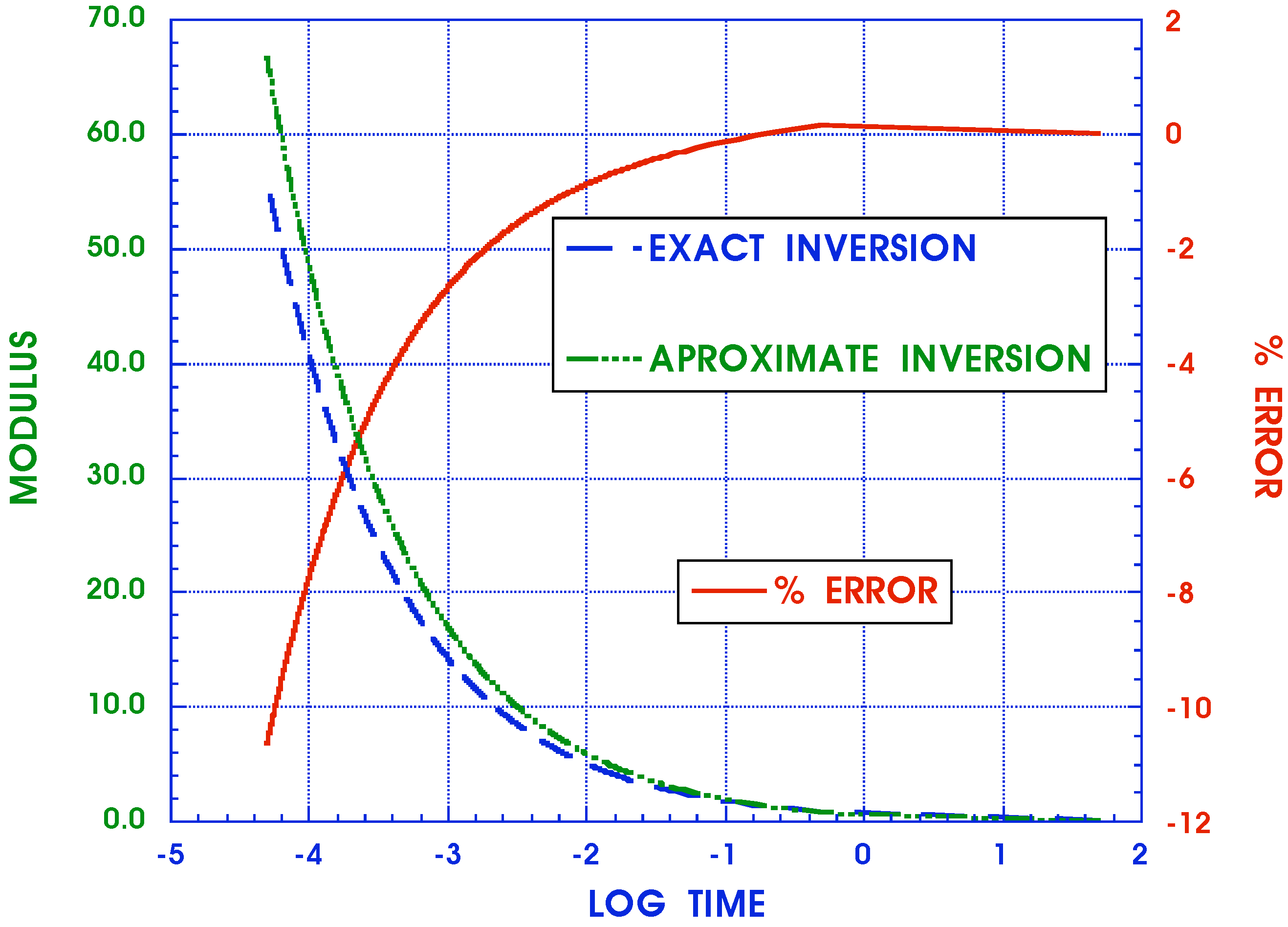 Materials 05 00169 g005