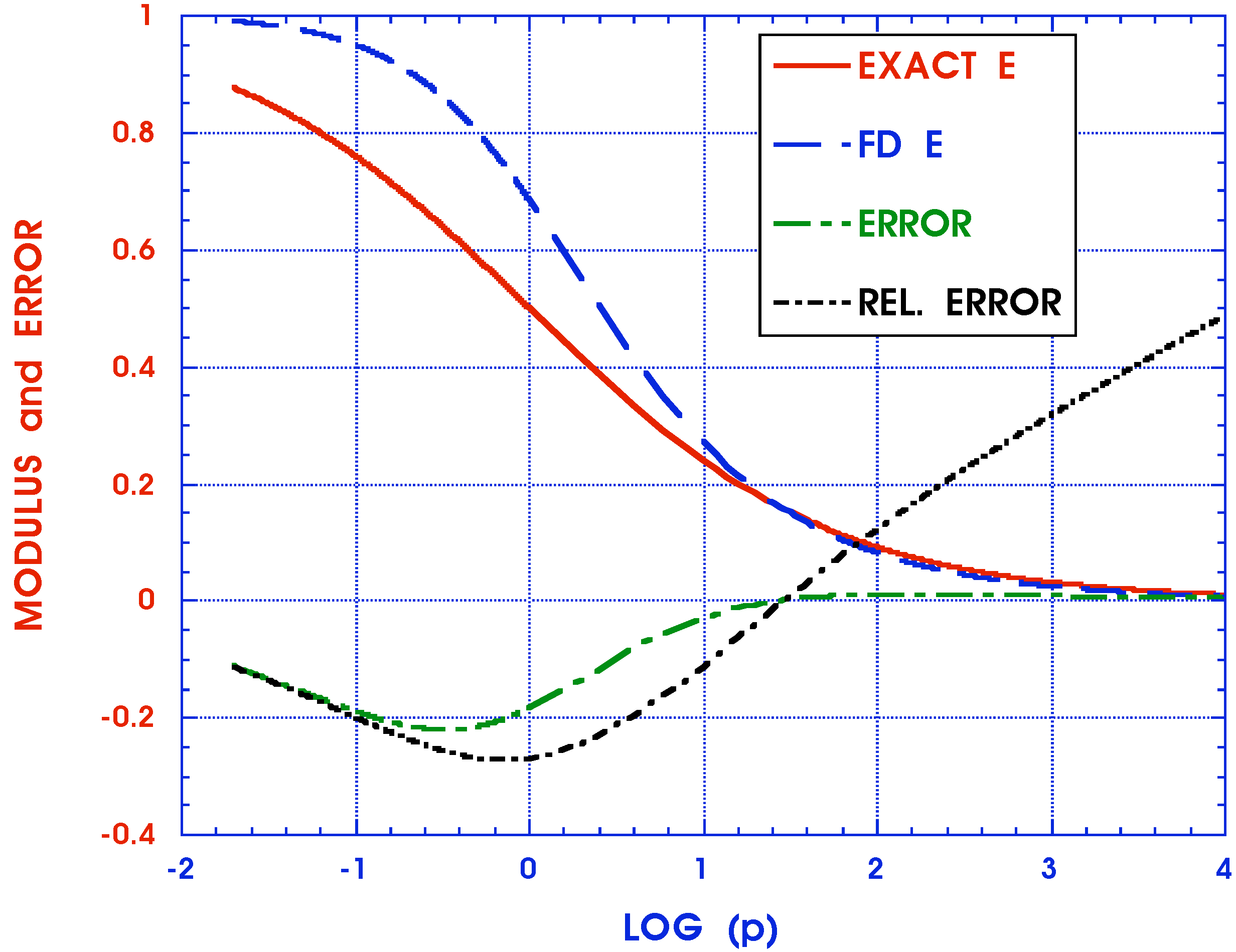 Materials 05 00169 g006
