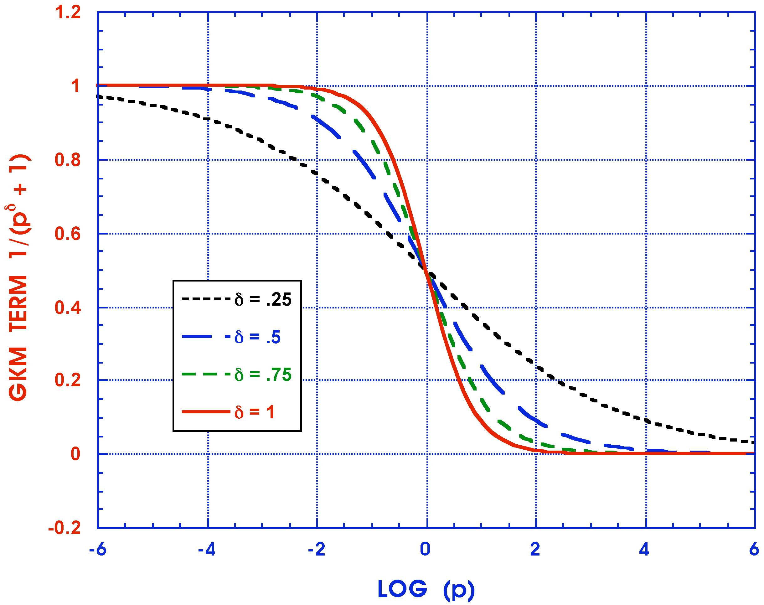 Materials 05 00169 g007