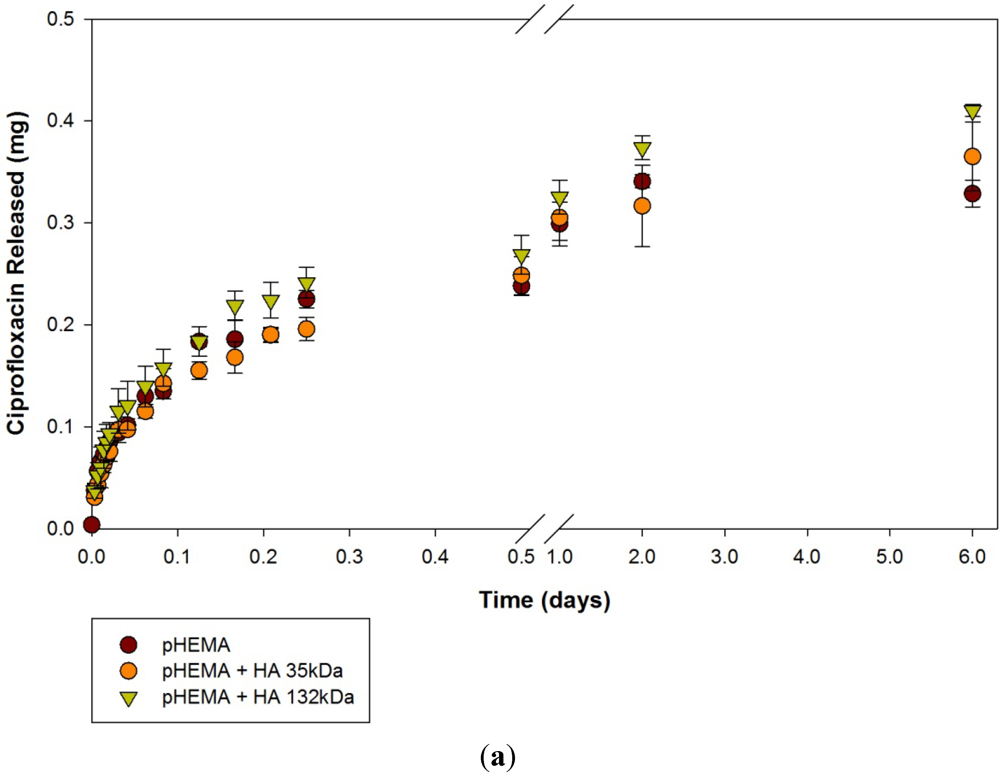 Materials 05 00684 g001a