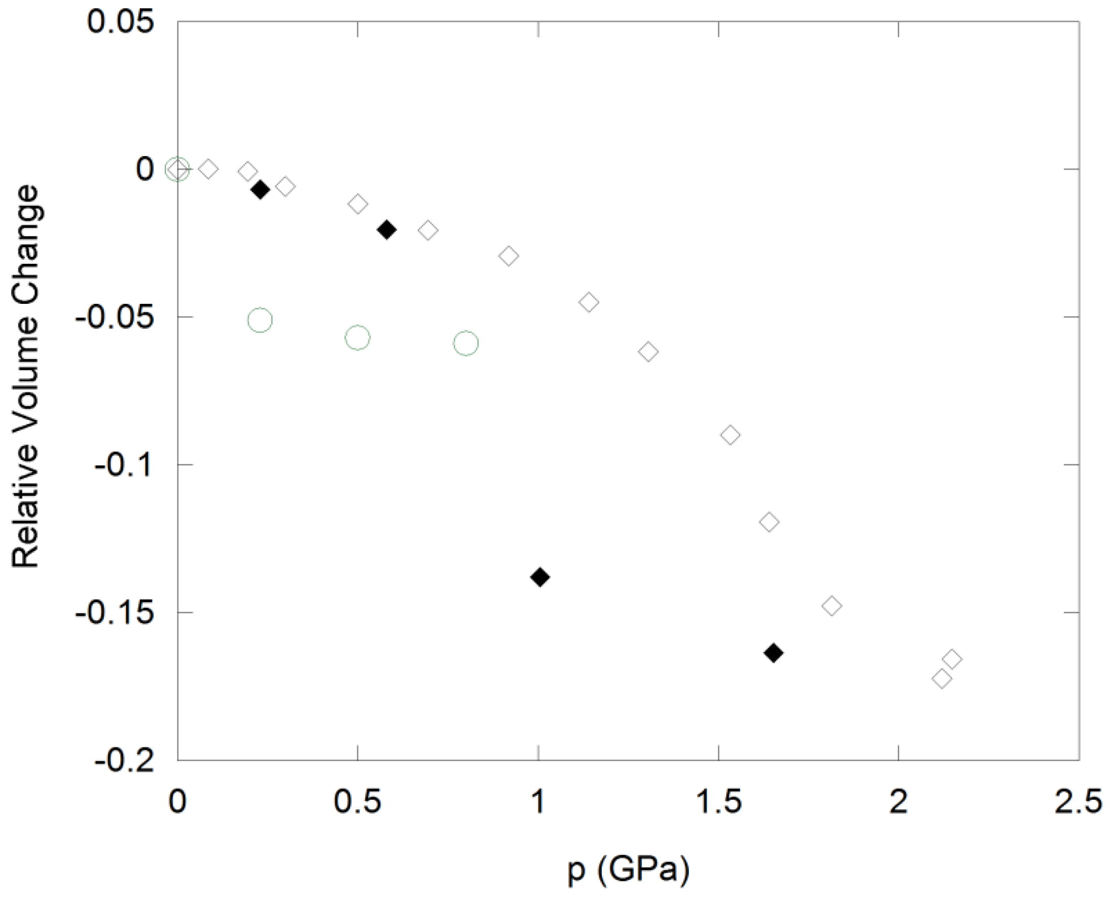 Materials 05 01125 g004