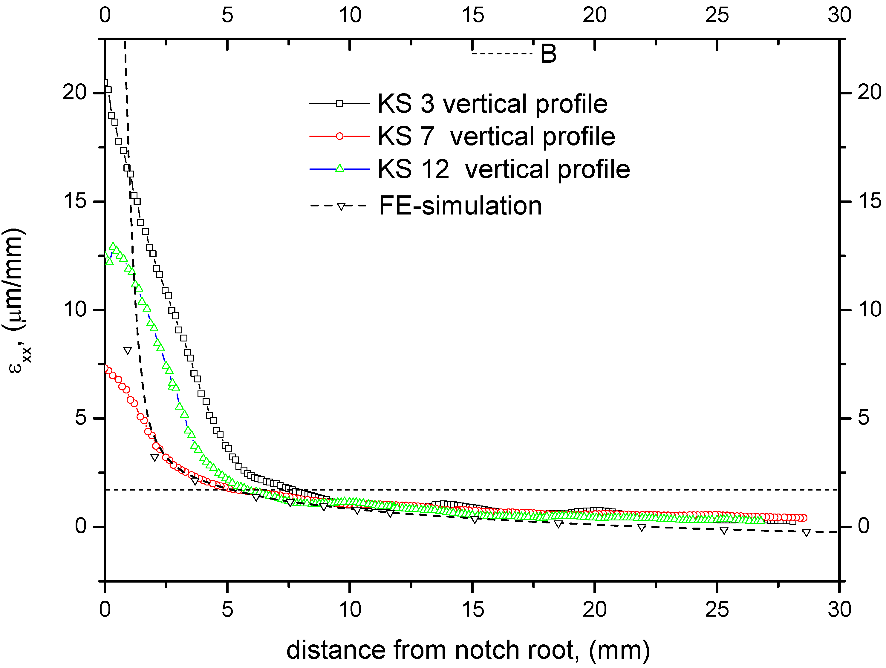 Materials 05 01495 g005