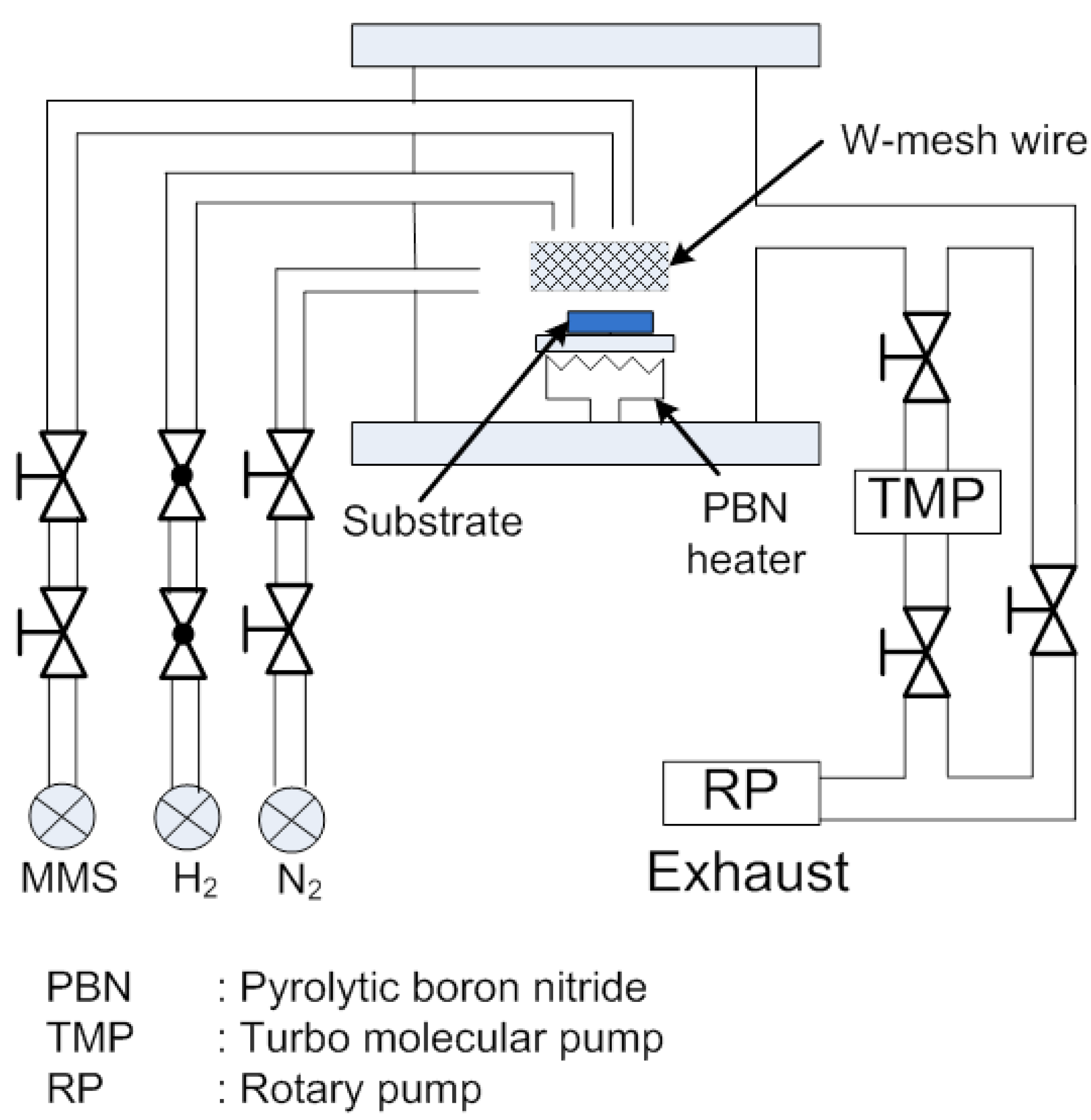 Materials 05 02270 g002
