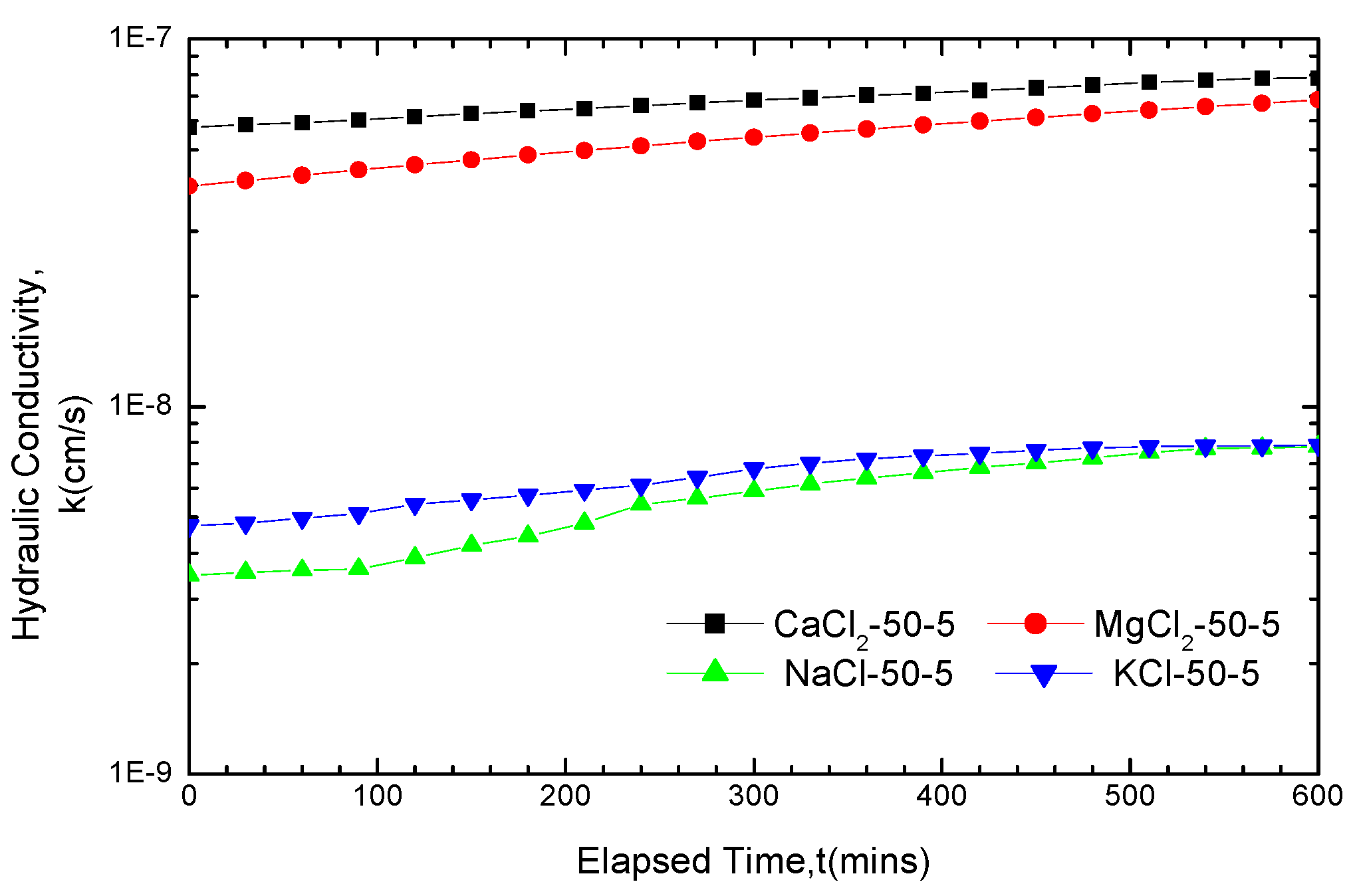 Materials 05 02326 g002