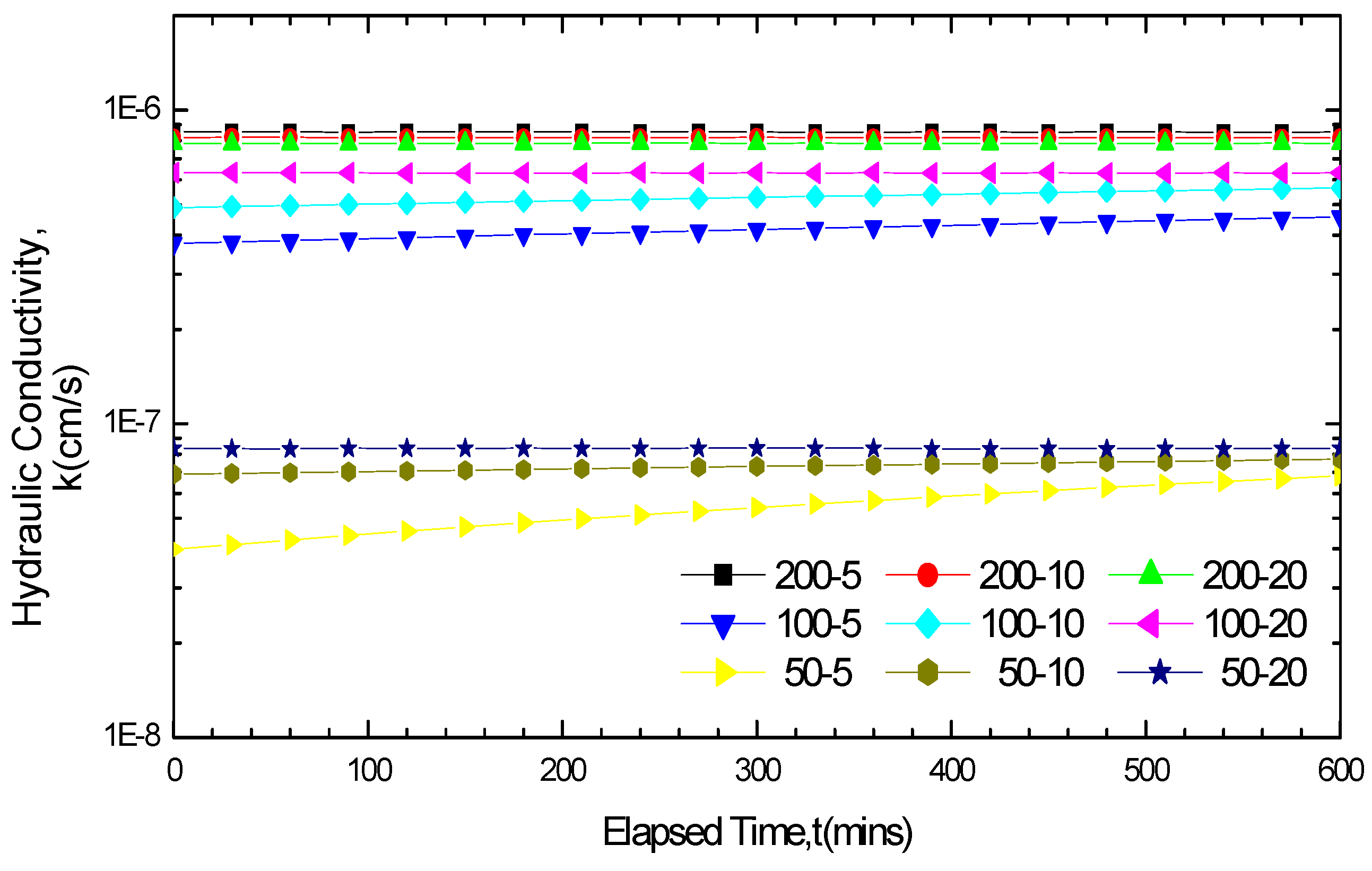 Materials 05 02326 g006