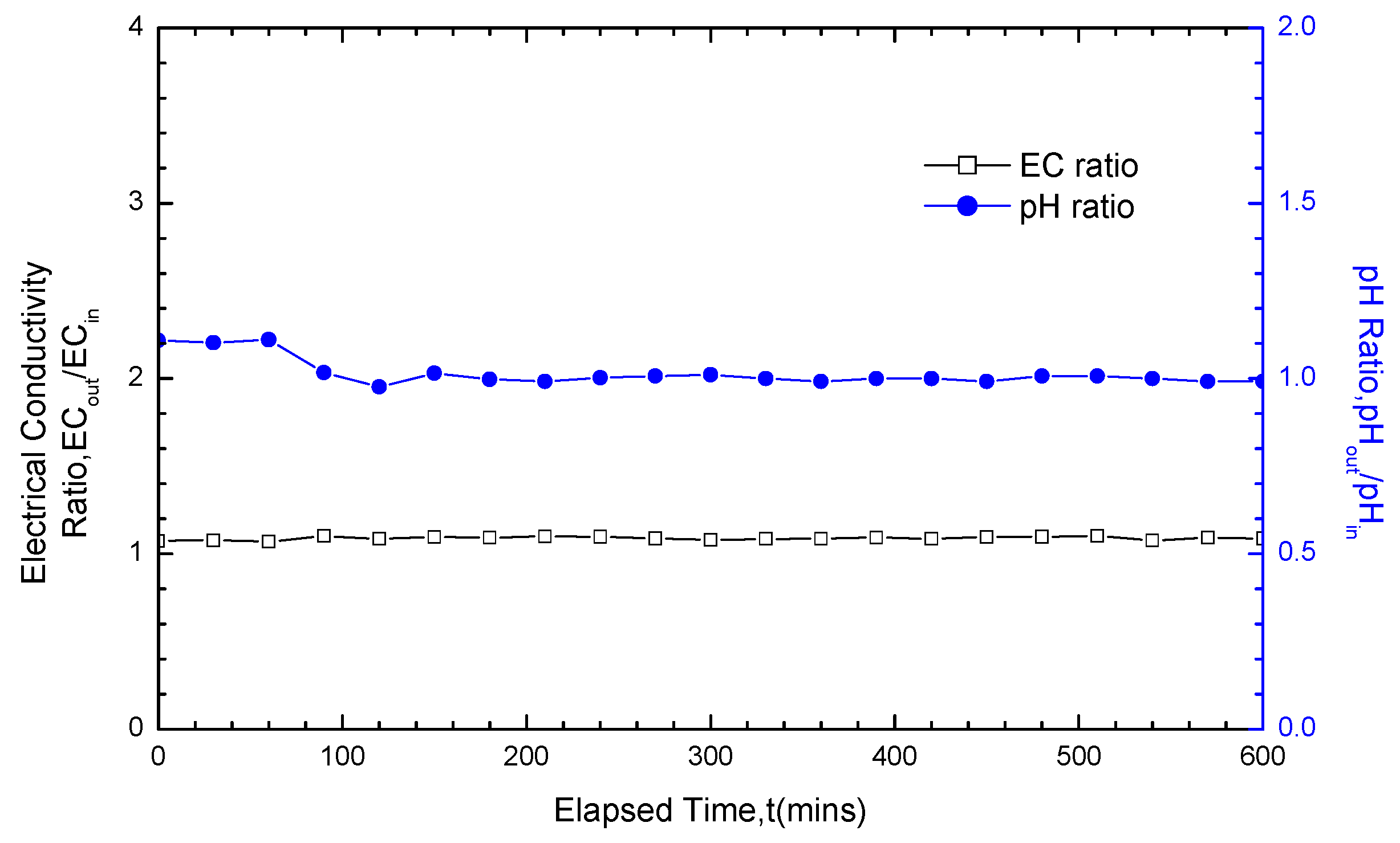 Materials 05 02326 g012