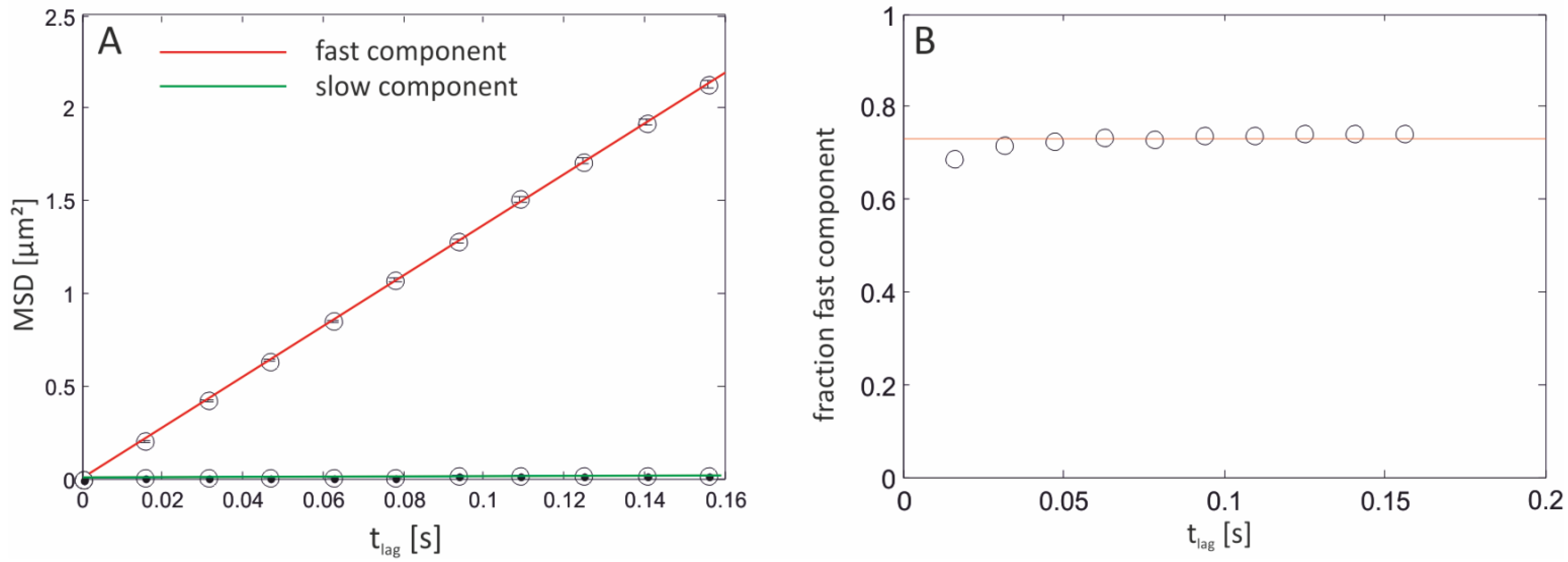 Materials 05 02705 g005